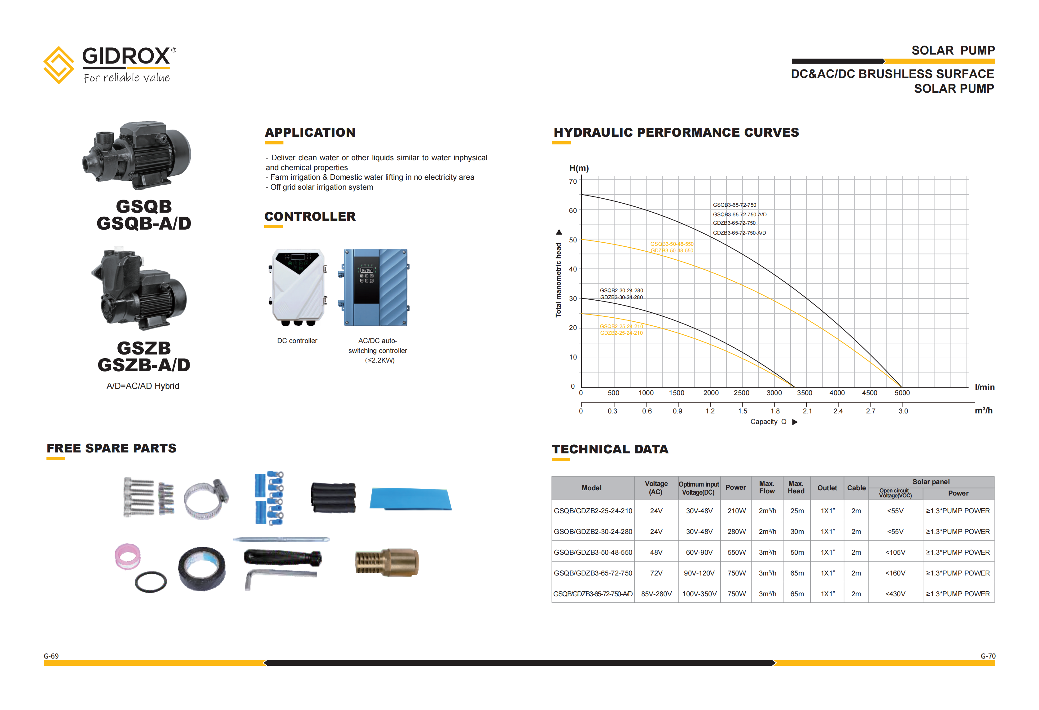 G-Solar pump-20250408_34.png