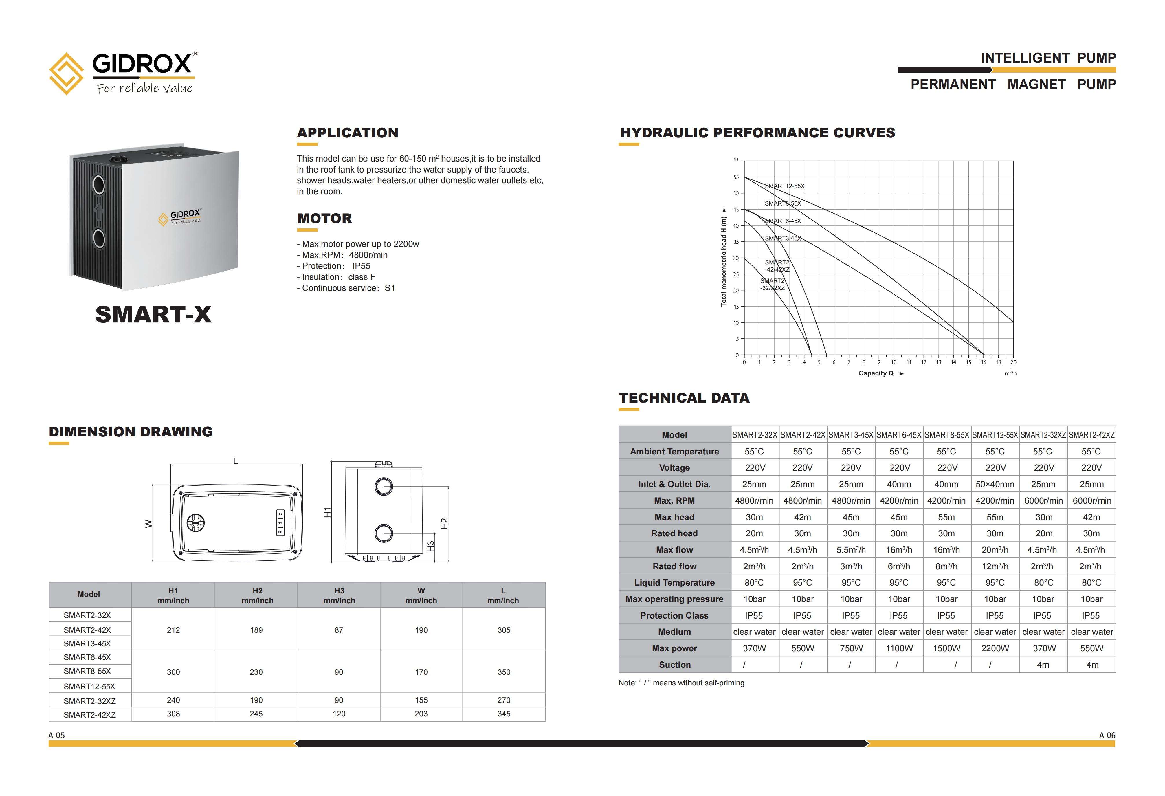 A-Intelligent Pump-20241013（定稿）_02.jpg