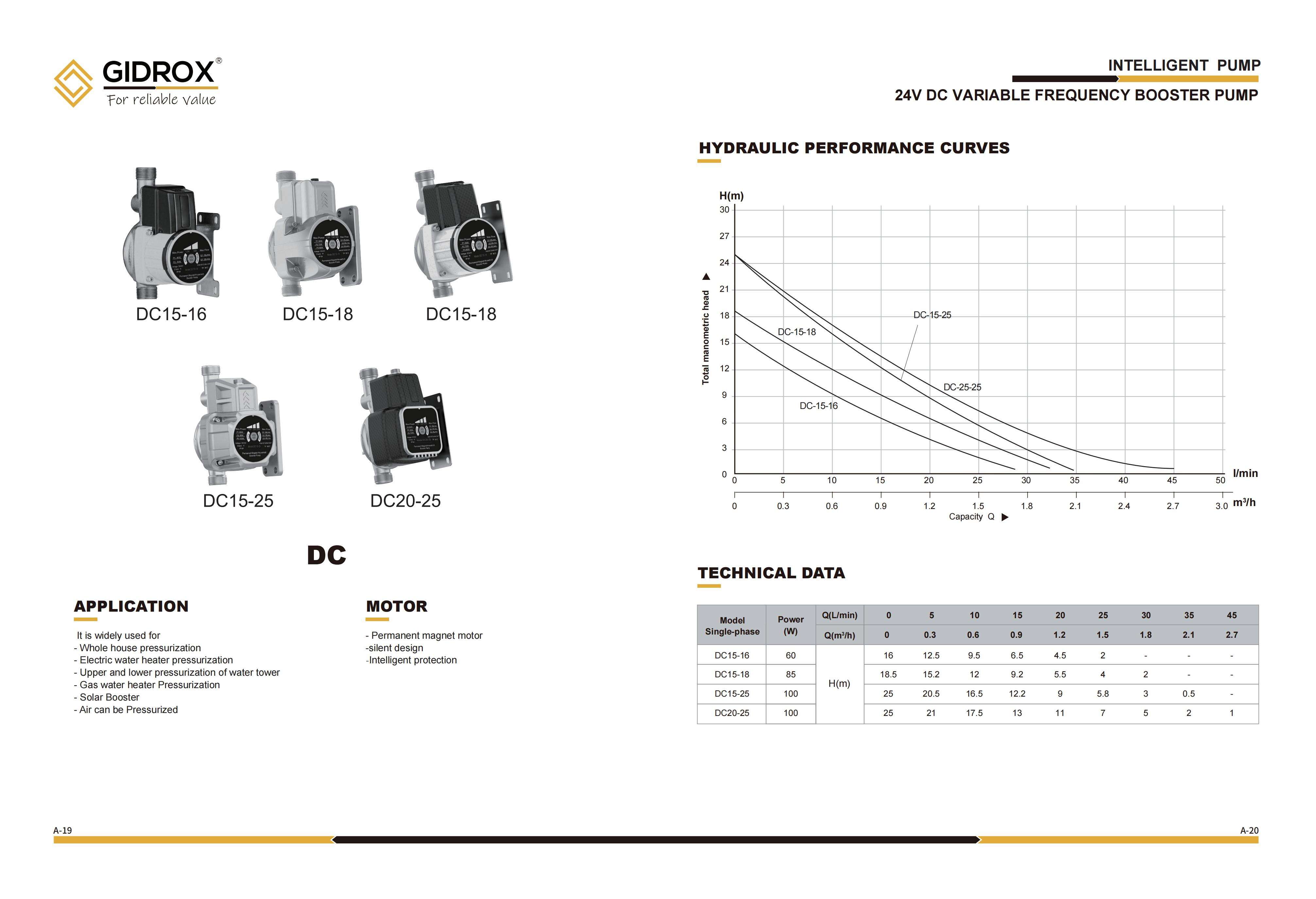 A-Intelligent Pump-20241013（定稿）_09.jpg