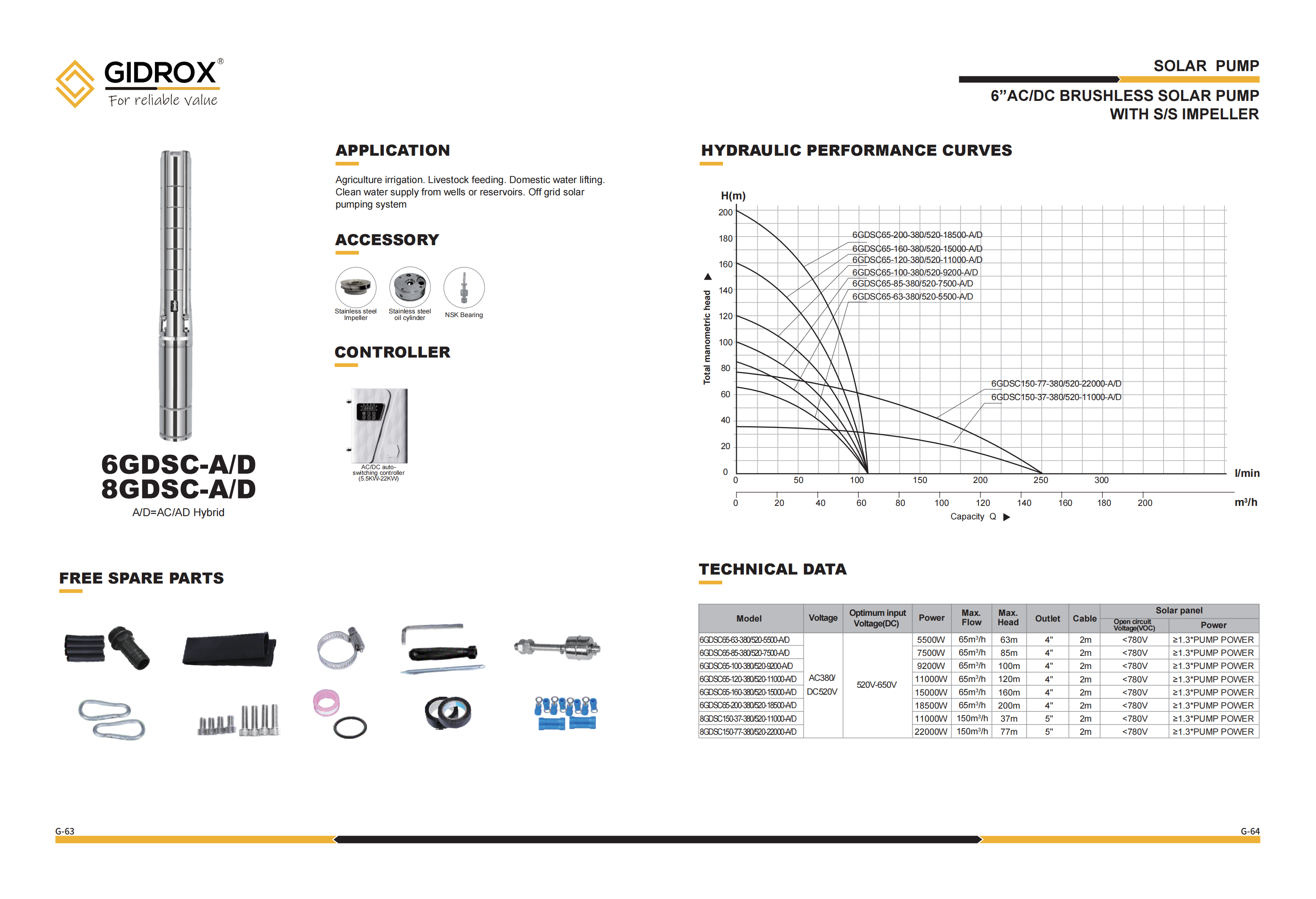 提取自G-Solar pump-20241219#32.png