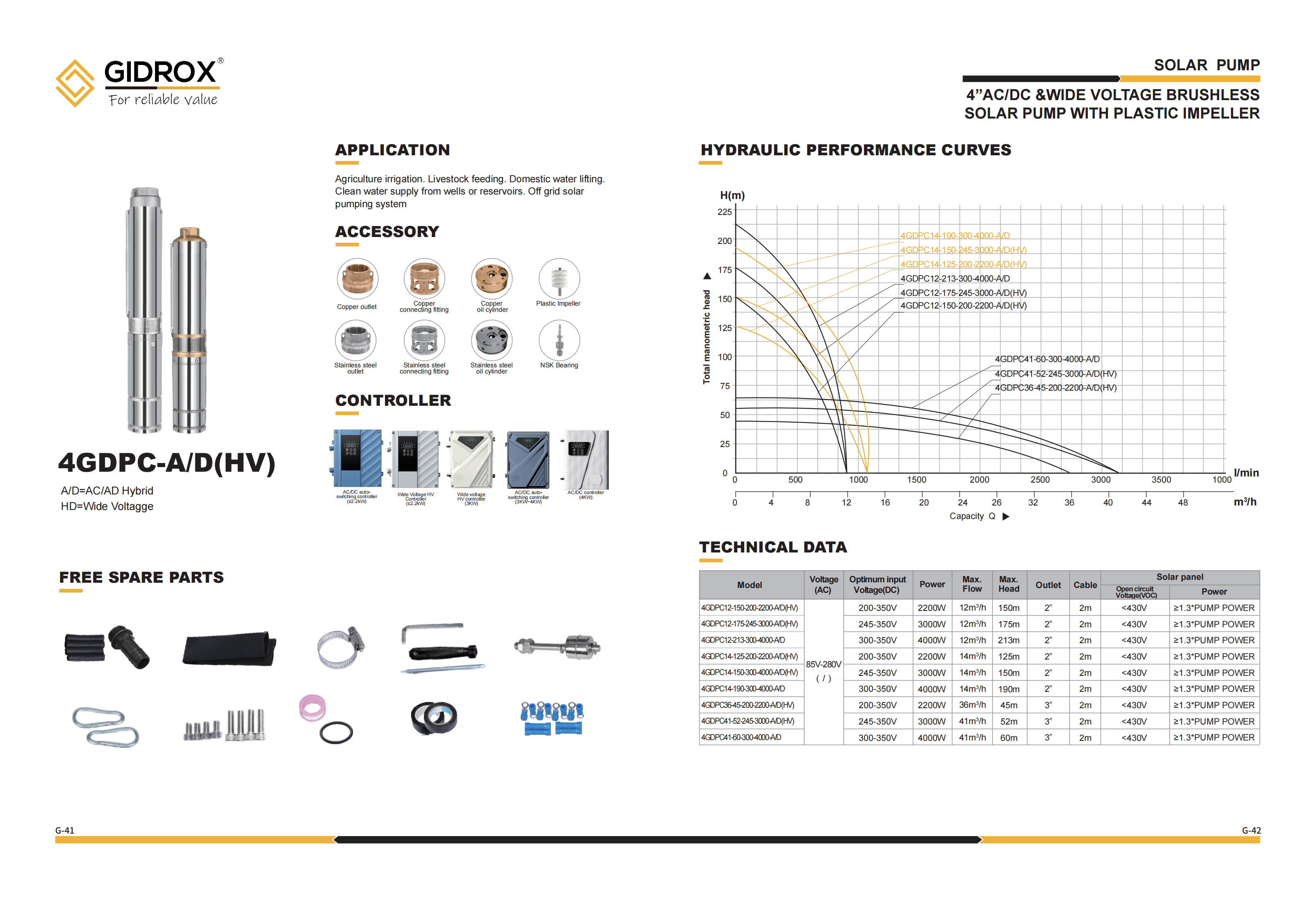 提取自G-Solar pump-20241219#21.png