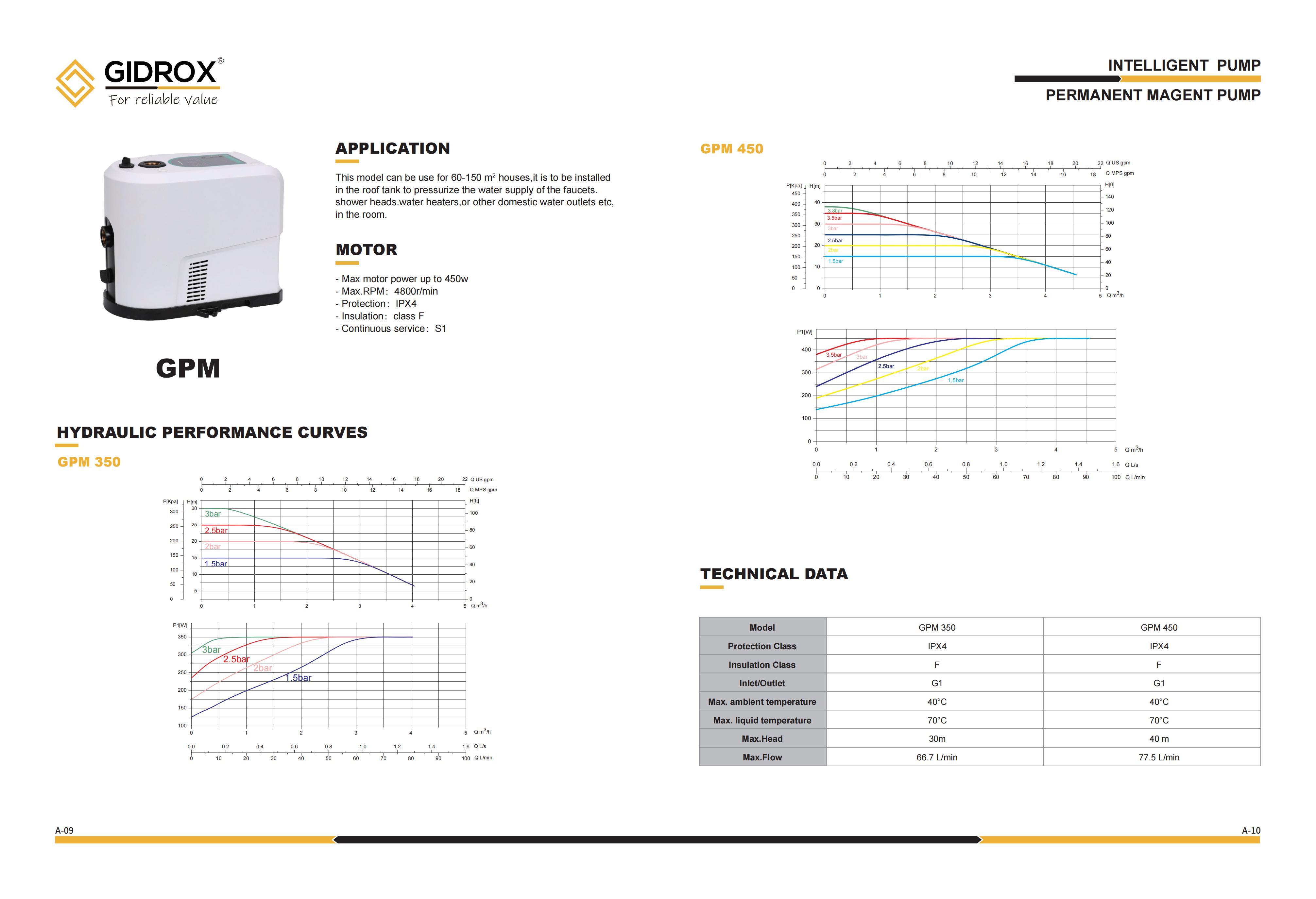 A-Intelligent Pump-20241013（定稿）_04.jpg