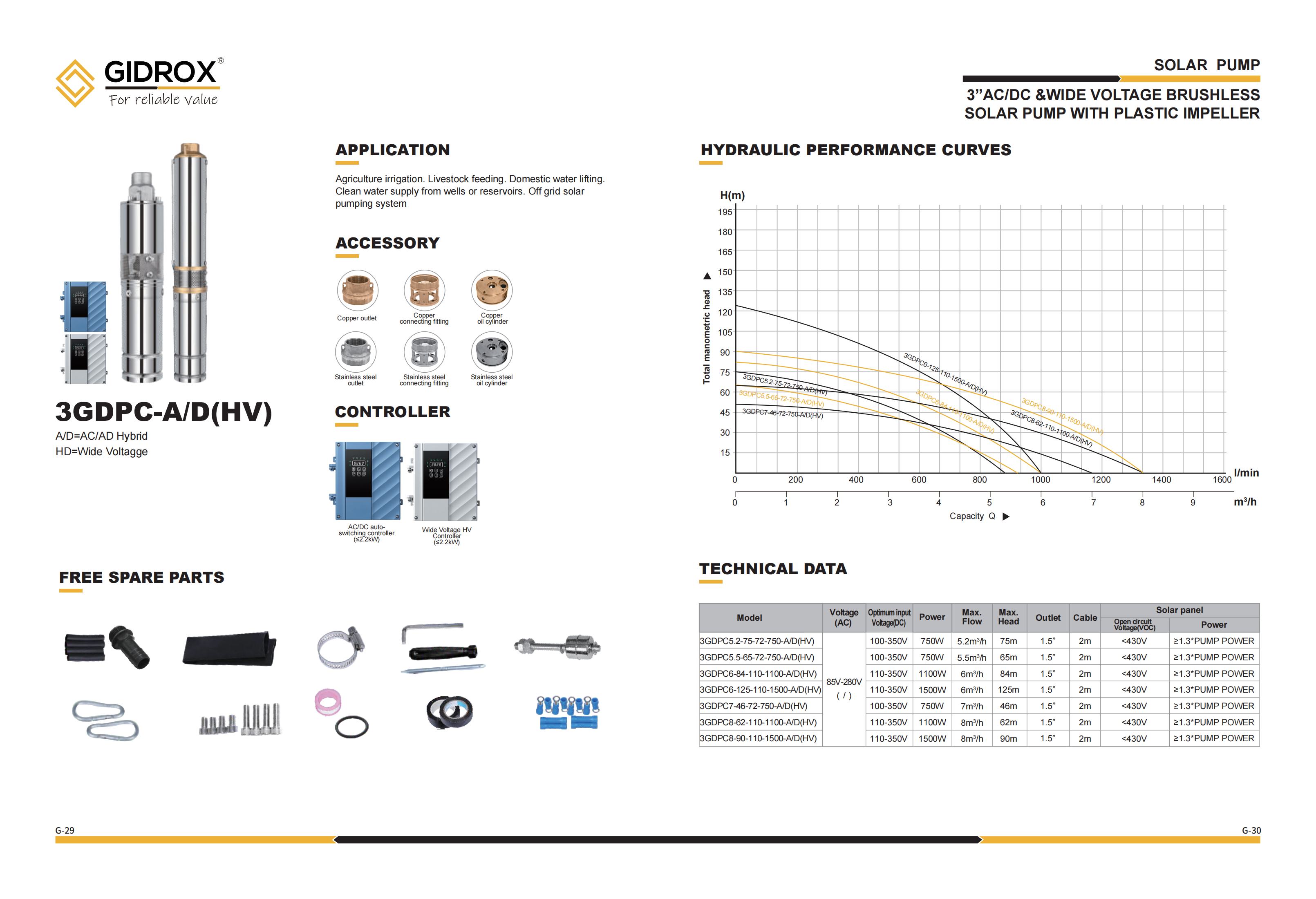 提取自G-Solar pump-20241219#15.png