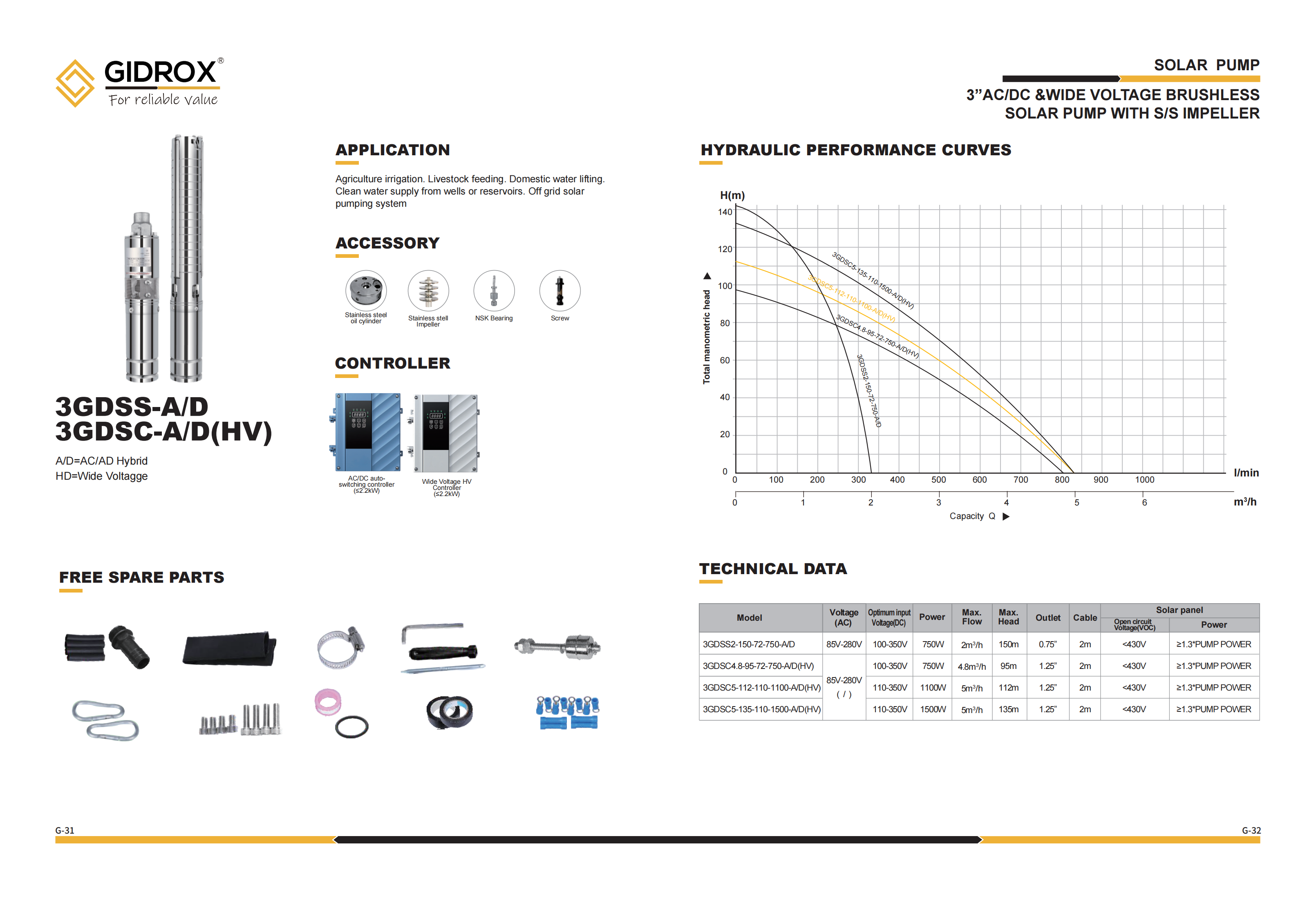 提取自G-Solar pump-20241219#16.png