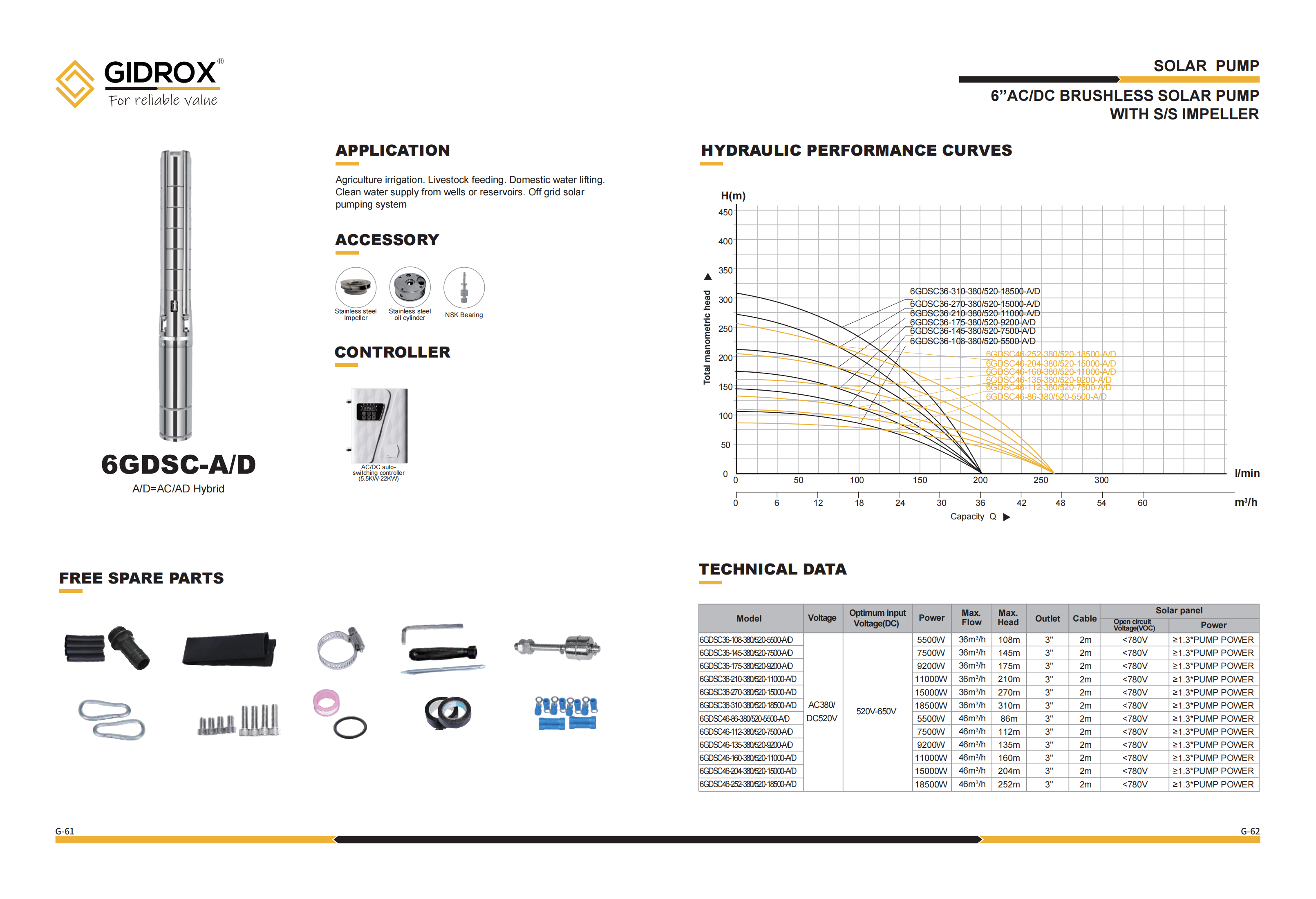 提取自G-Solar pump-20241219#31.png