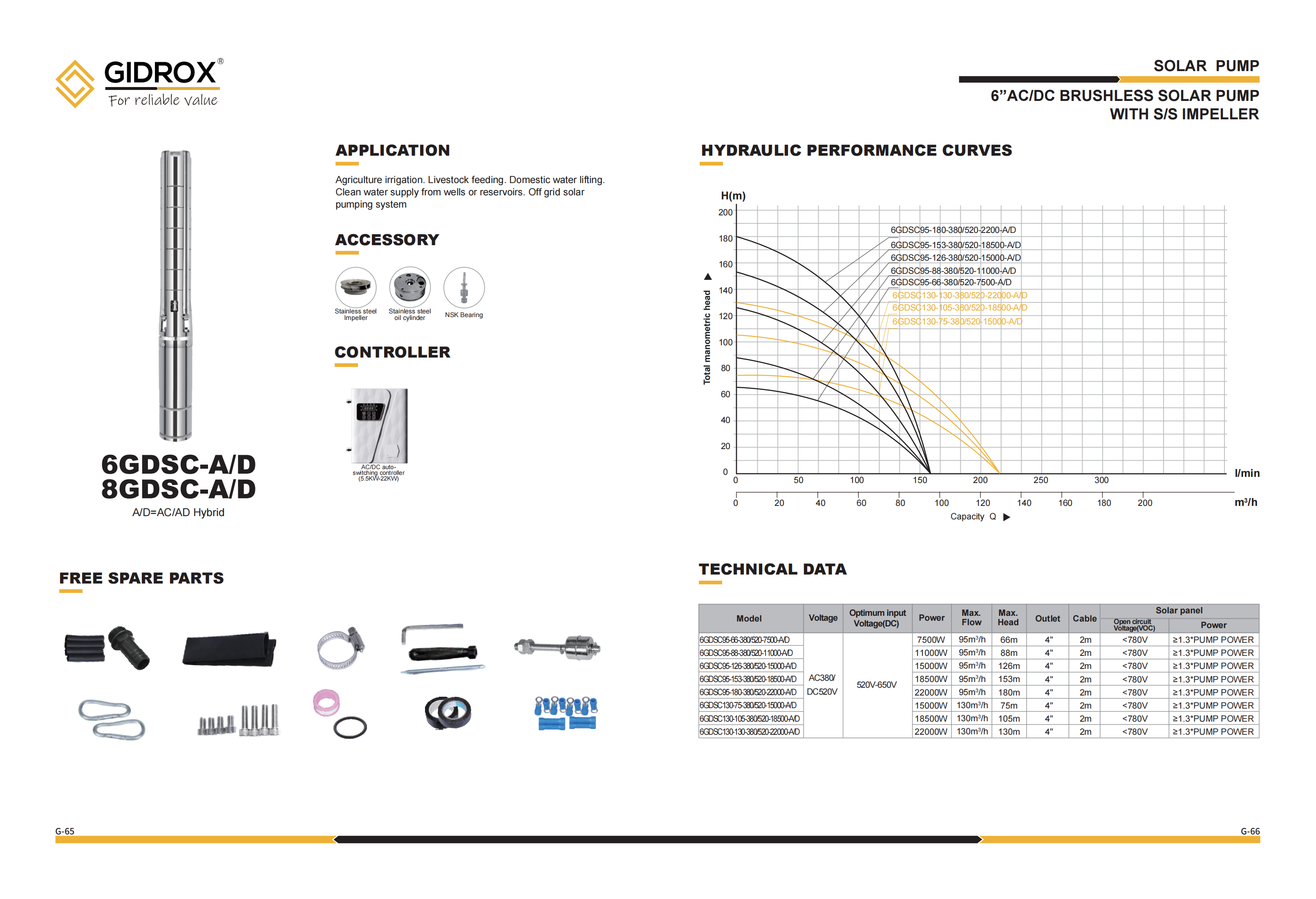 提取自G-Solar pump-20241219#33.png