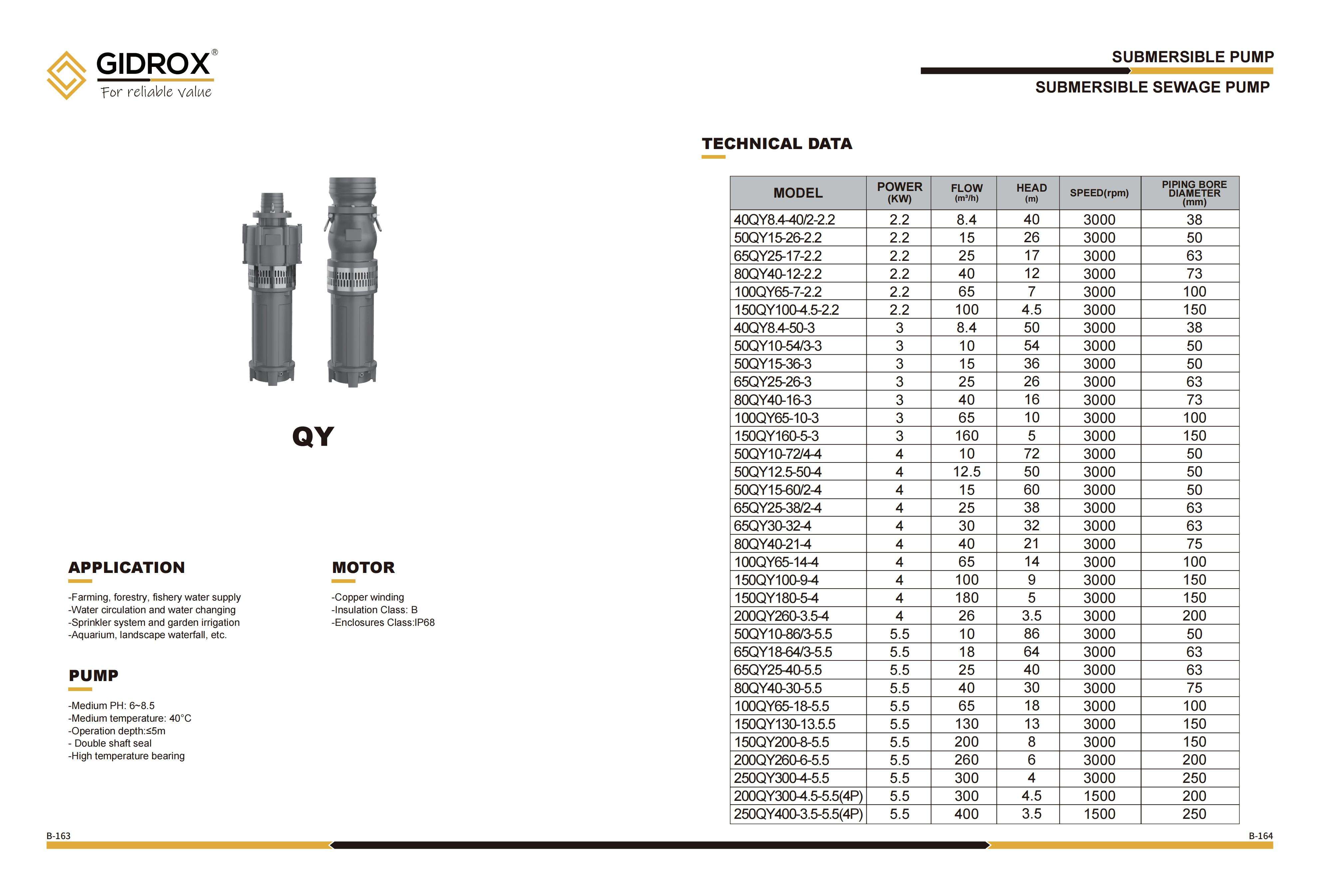 B-Domestic pump-241028（定稿）_76.jpg