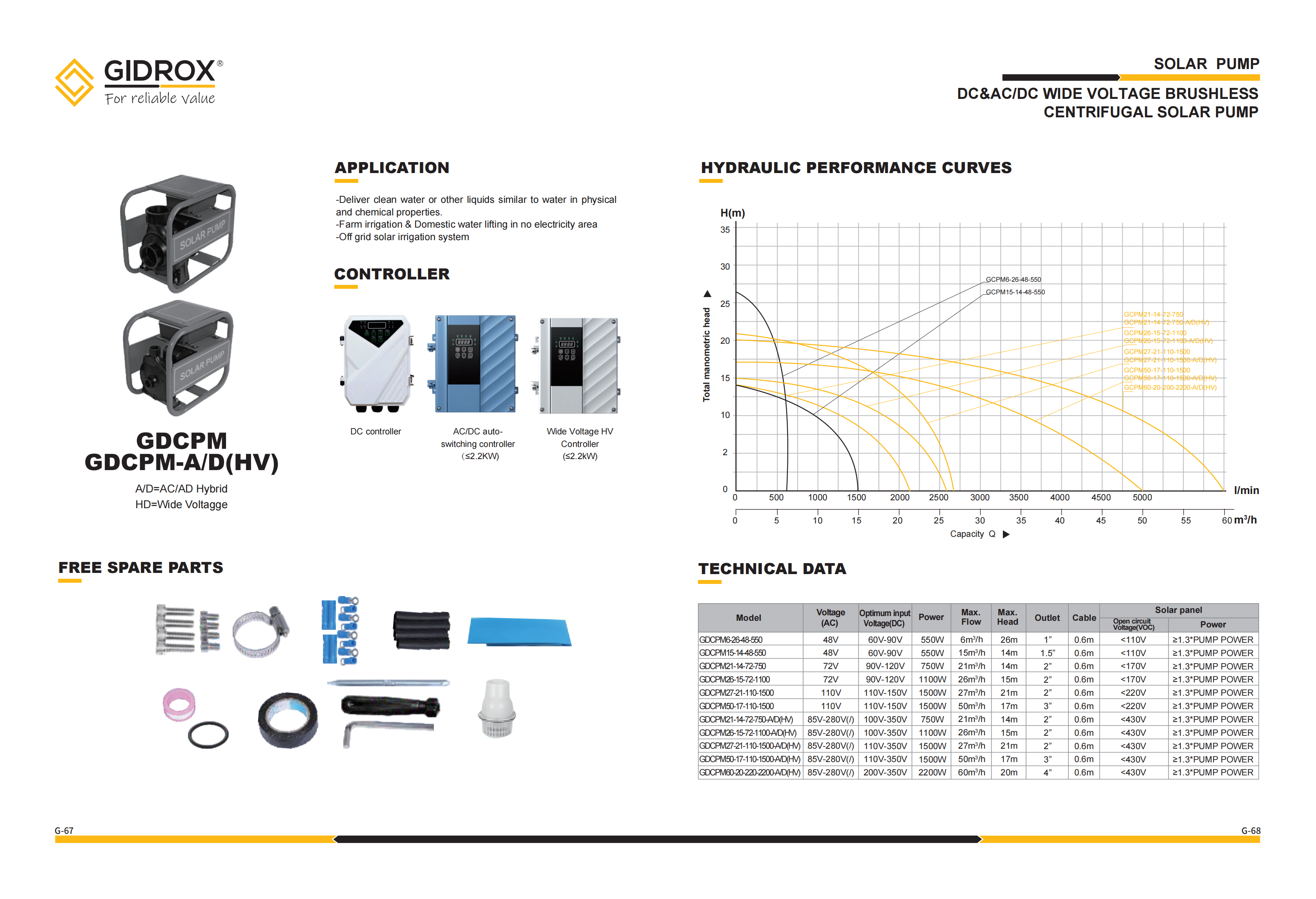 G-Solar pump-20250408_33.png
