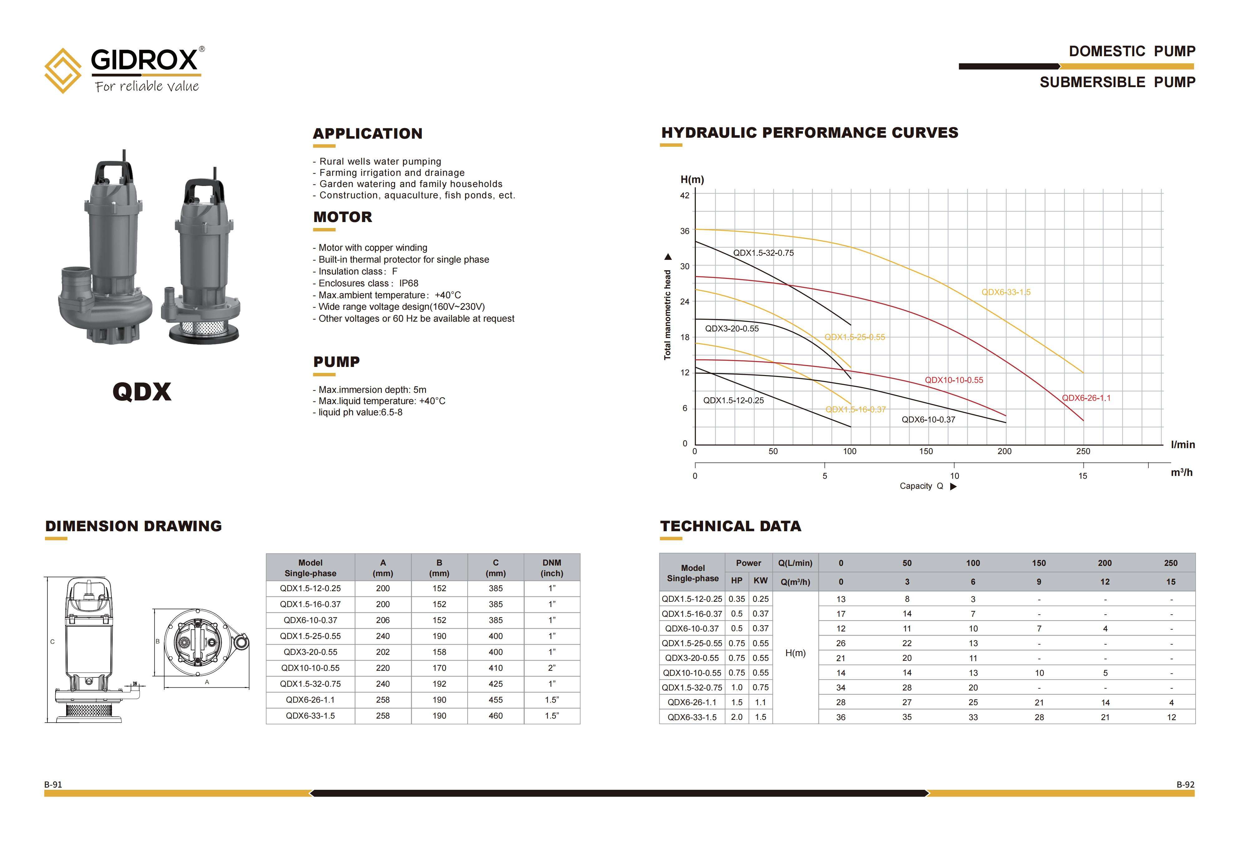 B-Domestic pump-241028（定稿）_45.jpg