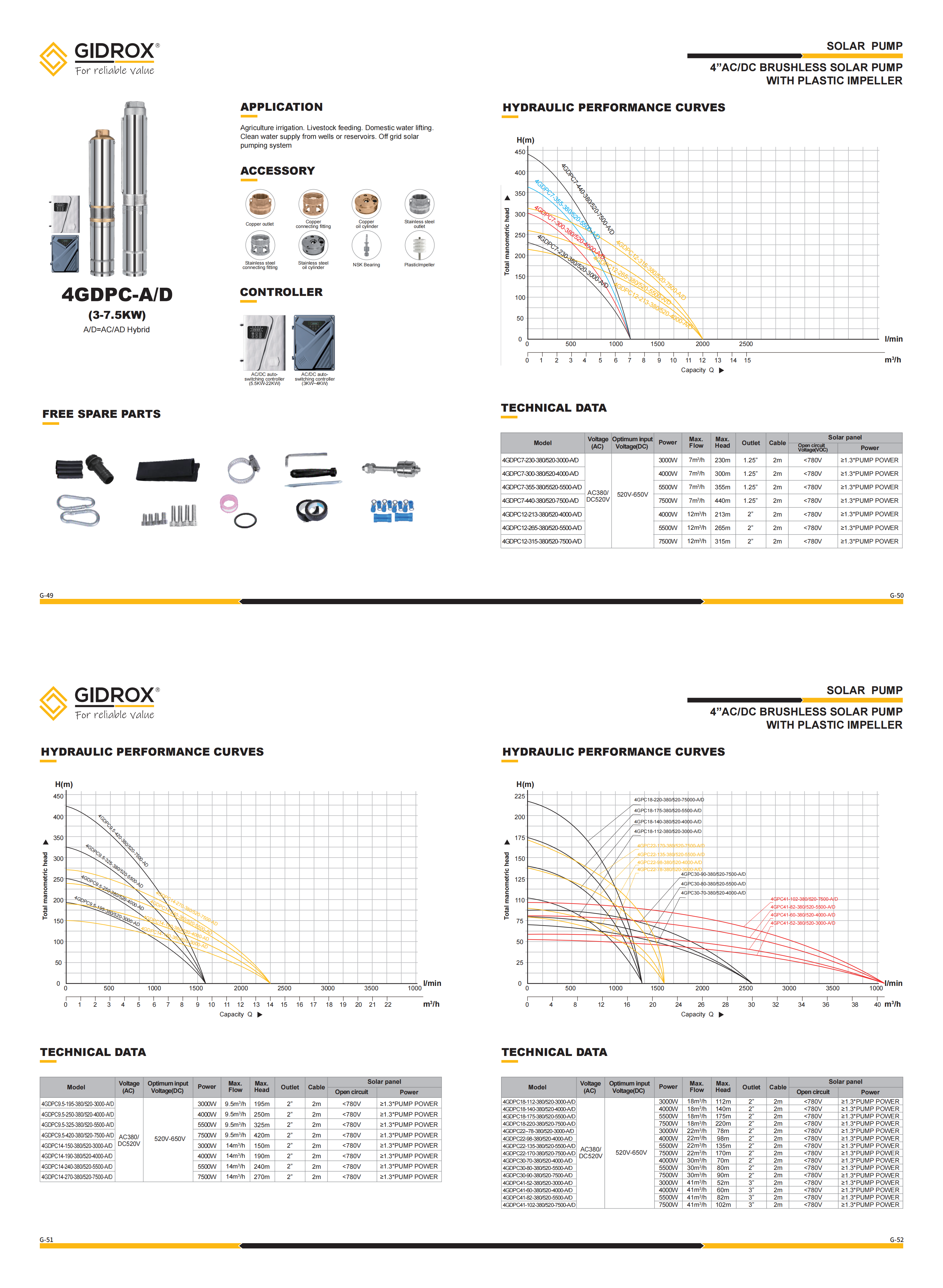 G-Solar pump-20250408_00(8).png