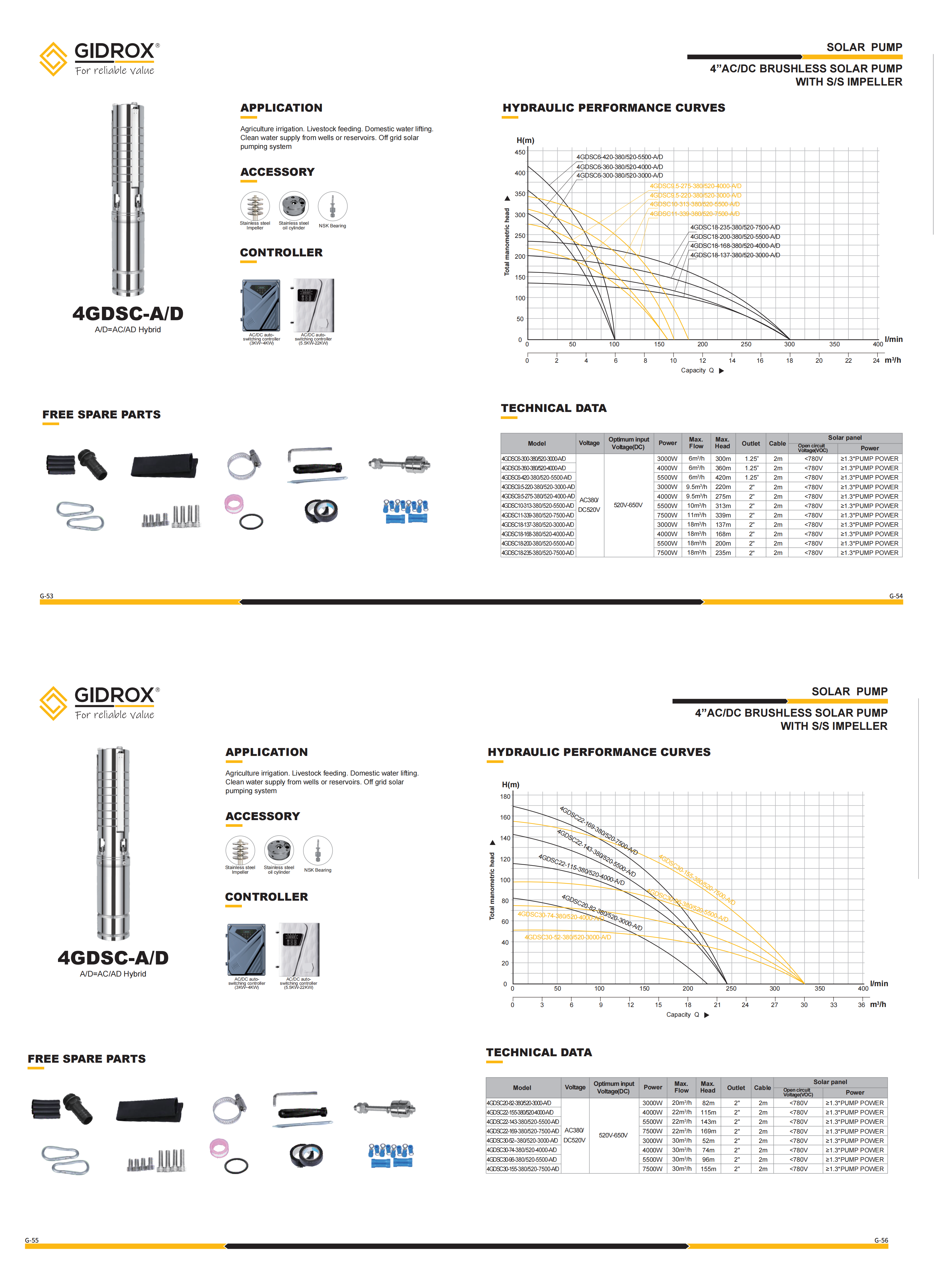G-Solar pump-20250408_00(9).png
