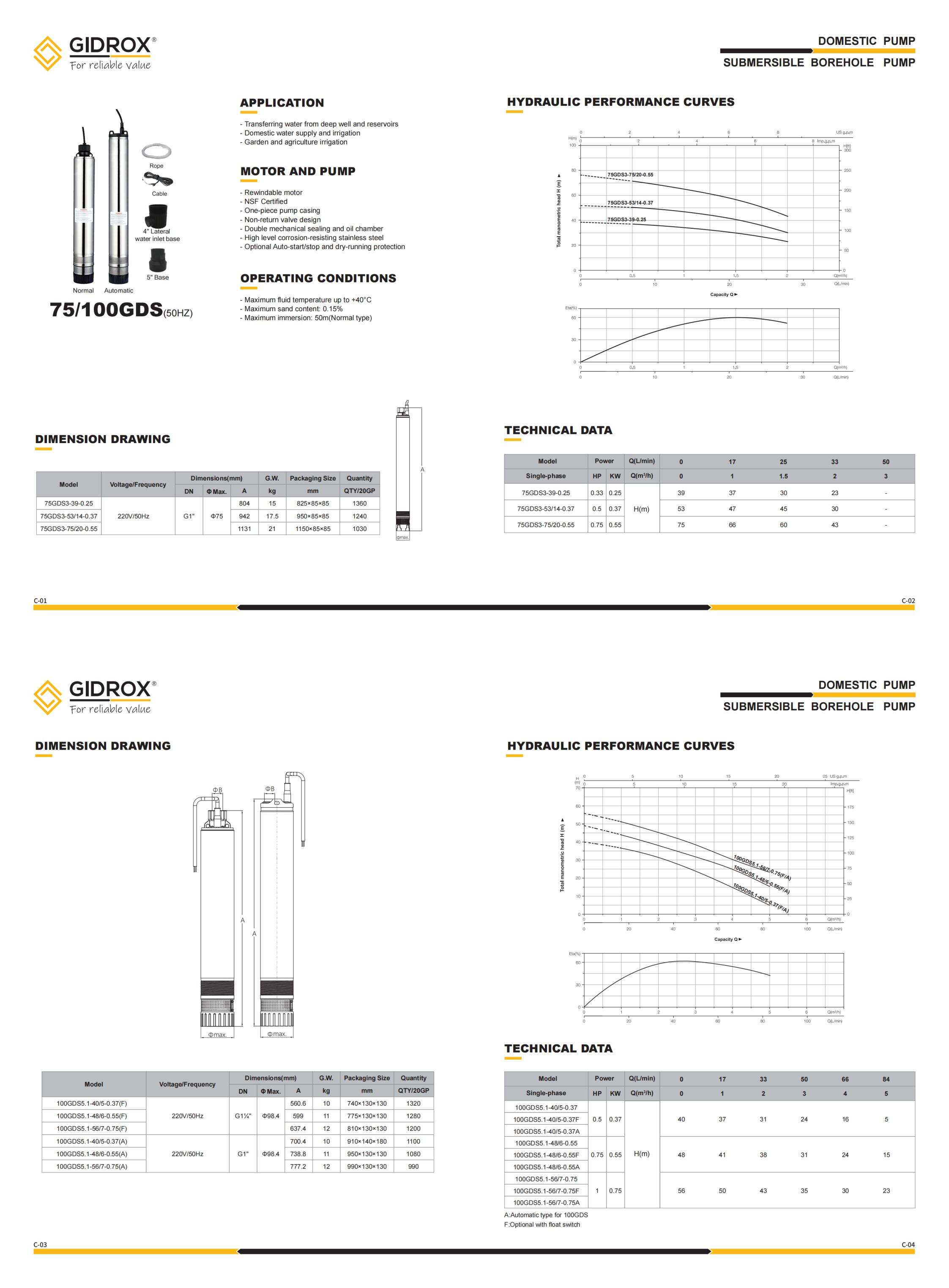 GDS-20250508.jpg
