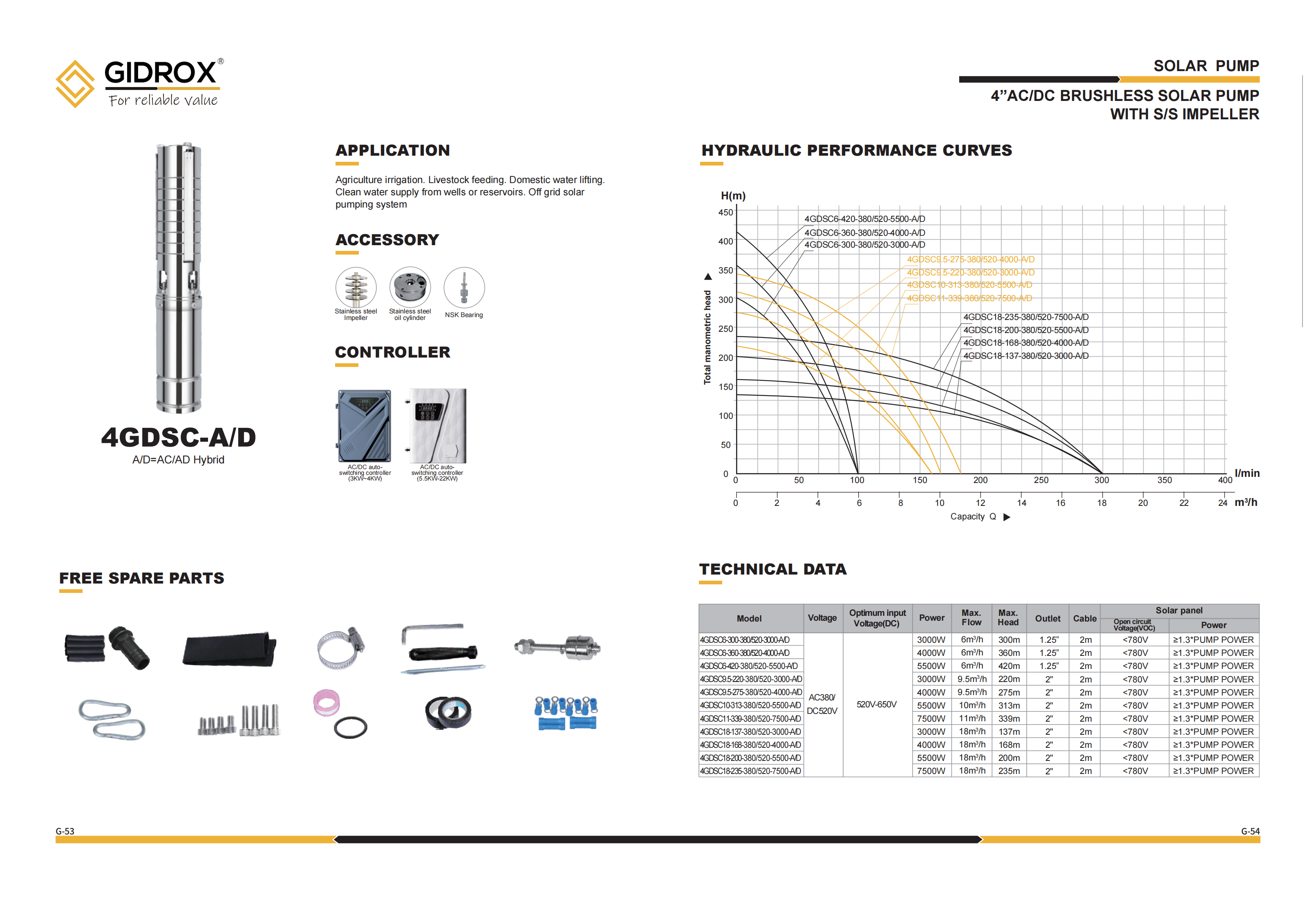 提取自G-Solar pump-20241219#27.png