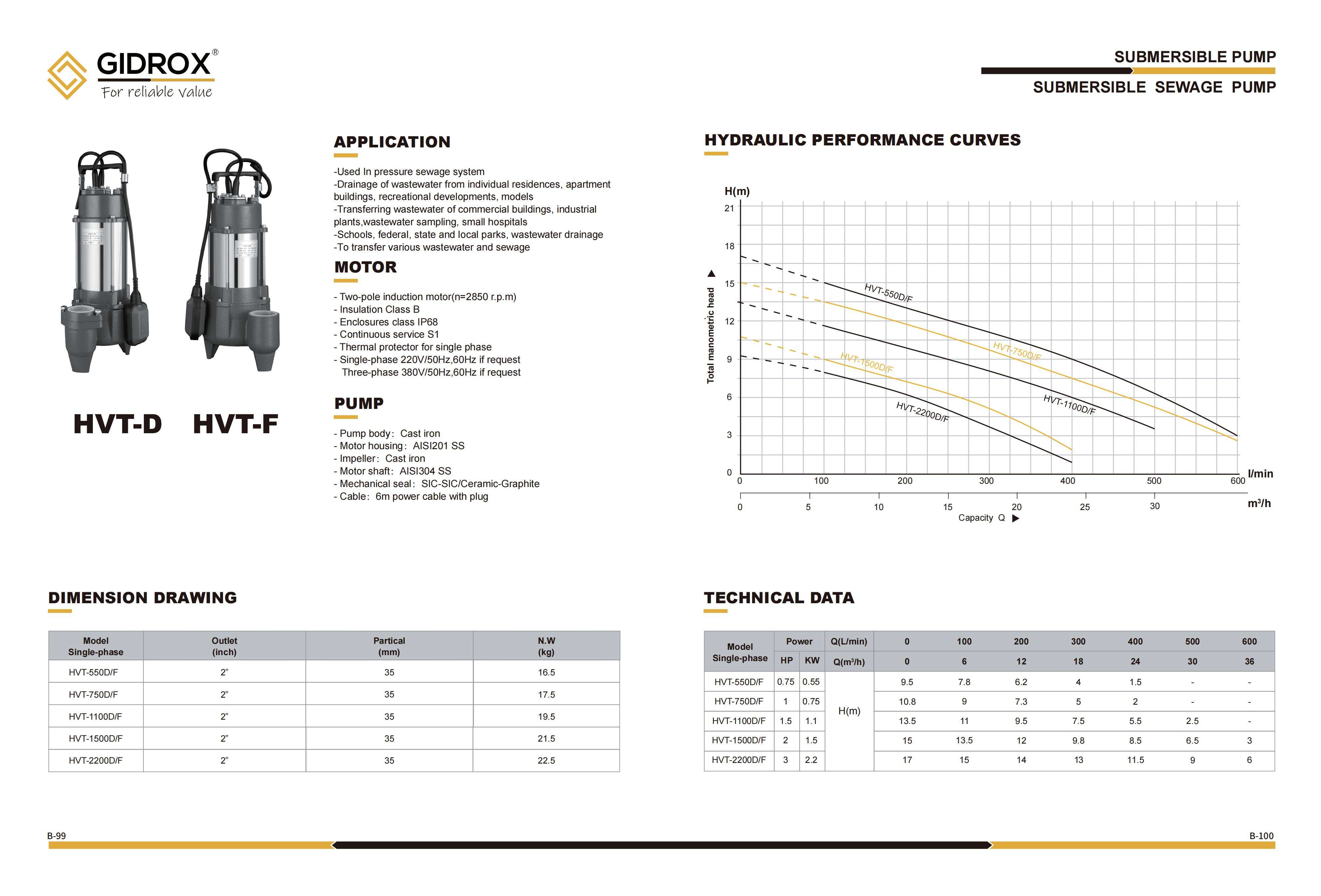 B-Domestic pump-241028（定稿）_49.jpg