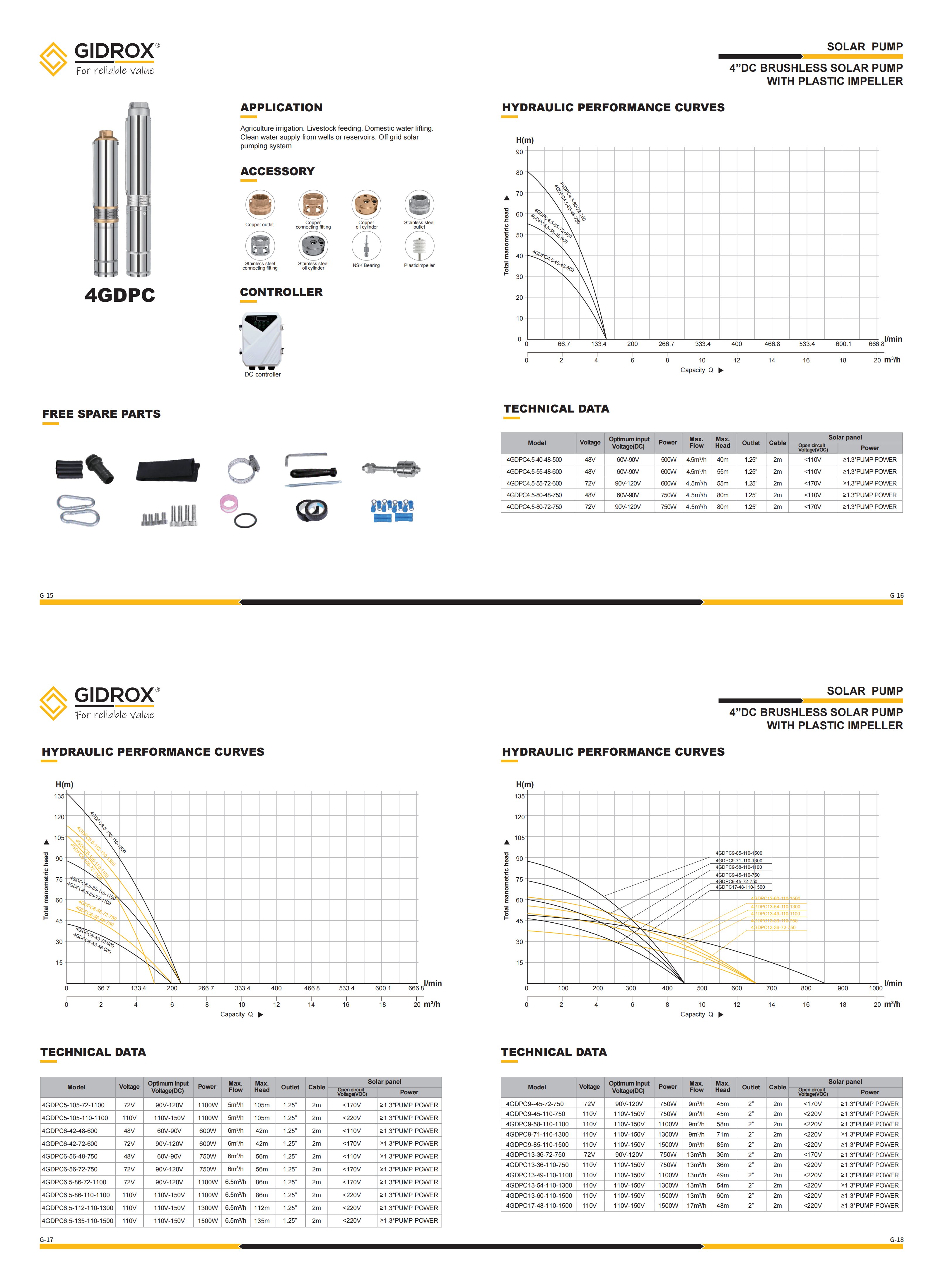 G-Solar pump-20250408_00(2).png
