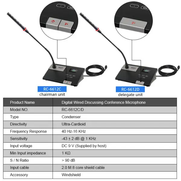 RC-6612C/D Digital Conference System Microphone