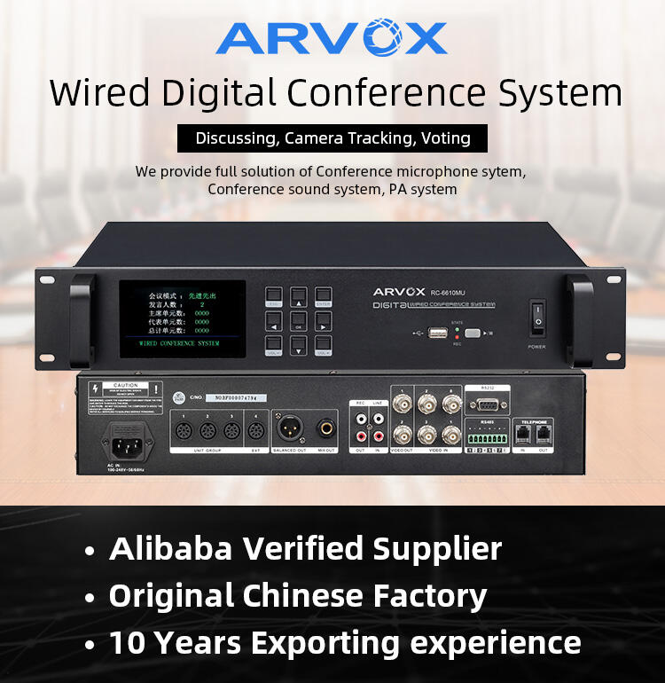 RC-6610MU Digital Wired Conference System Main Controller details