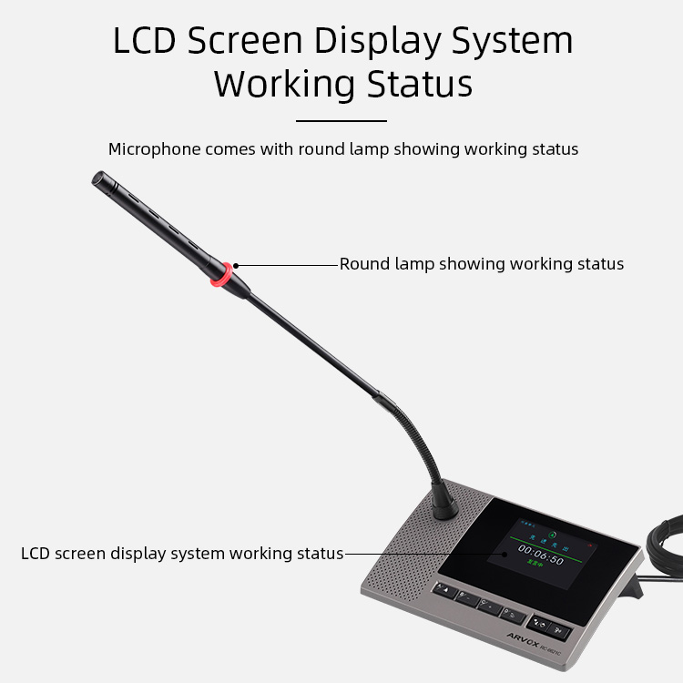 RC-6621C/D Digital Conference System Microphone details