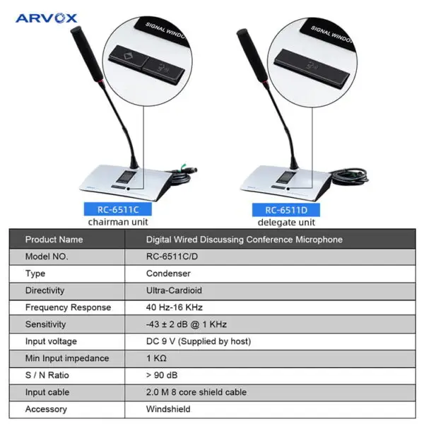 RC-6511C/D Digital Wired Conference Microphone