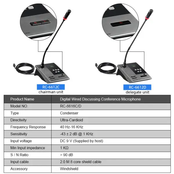 RC-6616C/D Digital Conference System Microphone