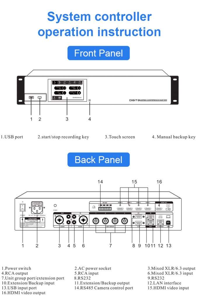 Professional meeting room discussion video tracking camera audio video wired digital conference system manufacture