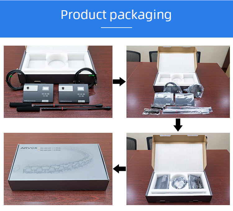 RC-6612C/D Digital Conference System Microphone supplier