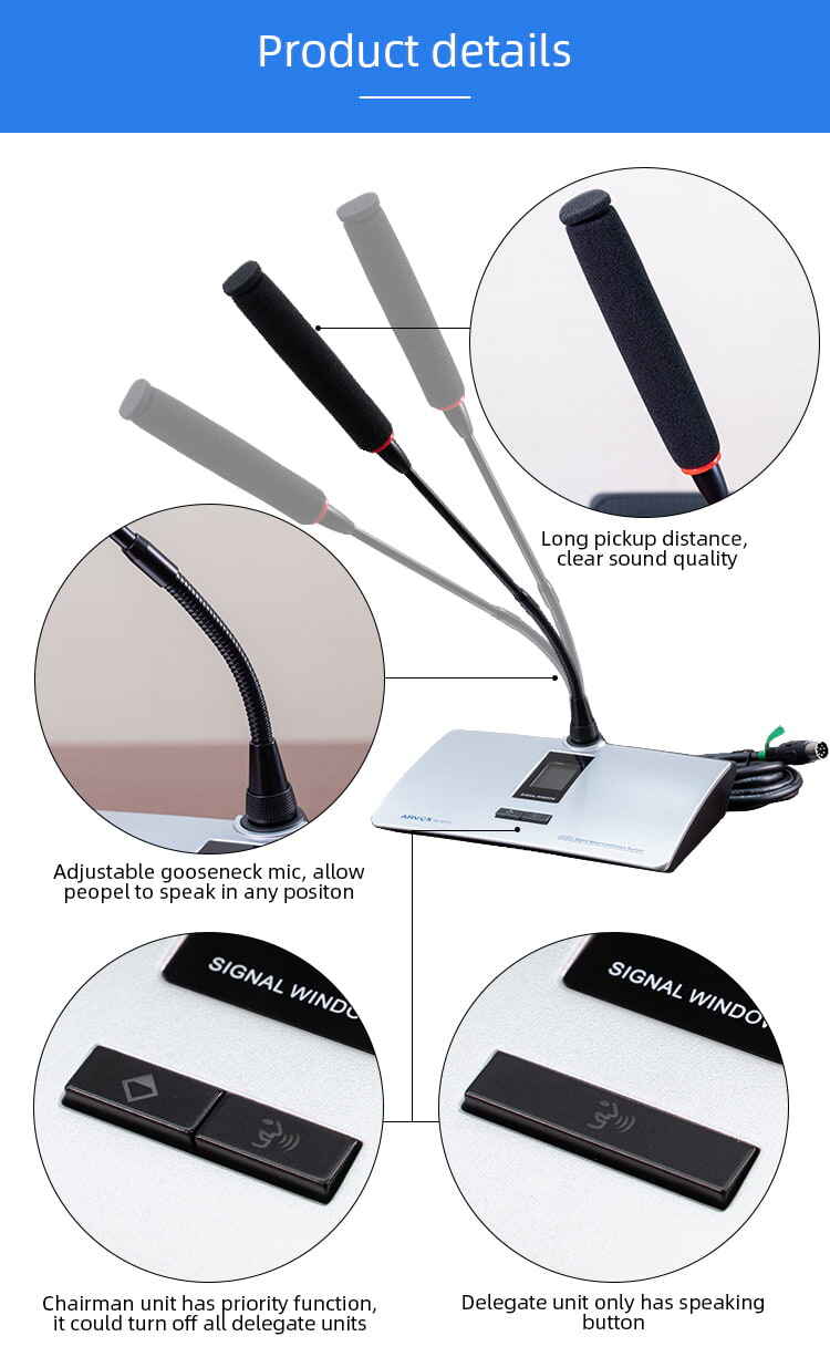 RC-6511C/D Digital Wired Conference Microphone details