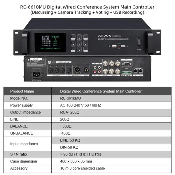 RC-6610MU Digital Wired Conference System Main Controller