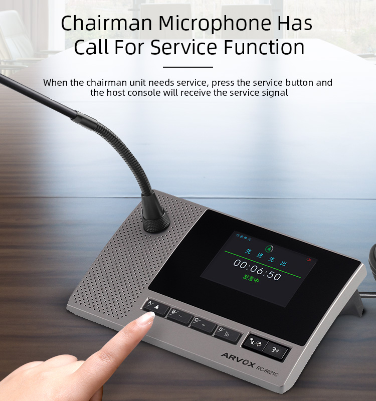 RC-6621C/D Digital Conference System Microphone details