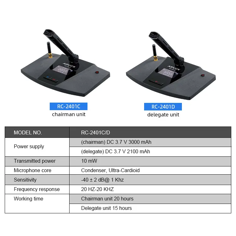 RC-2401C/D 2.4G Wireless Video-Tracking Conference Microphone