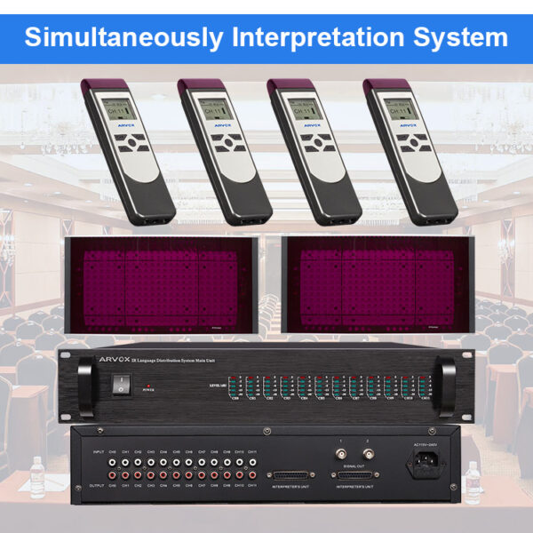 Migliorare la comunicazione con i sistemi di interpretazione simultanea  