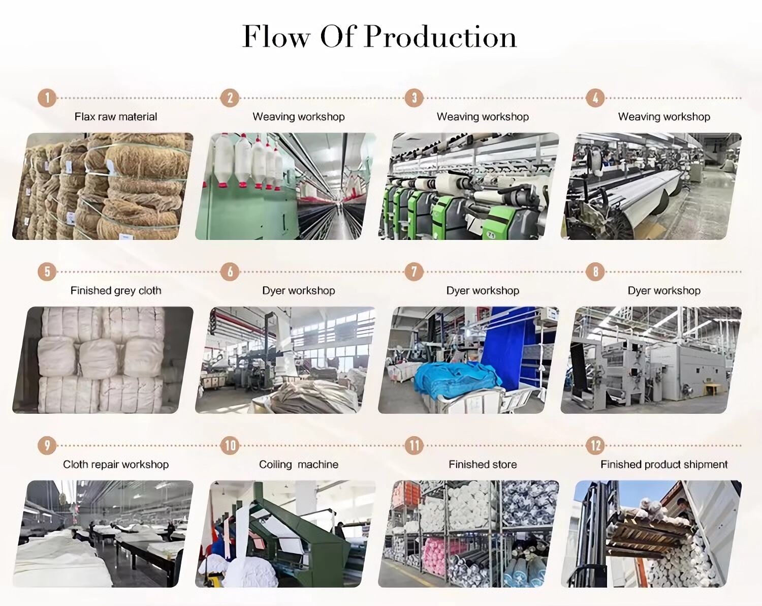 Products Description8.jpg