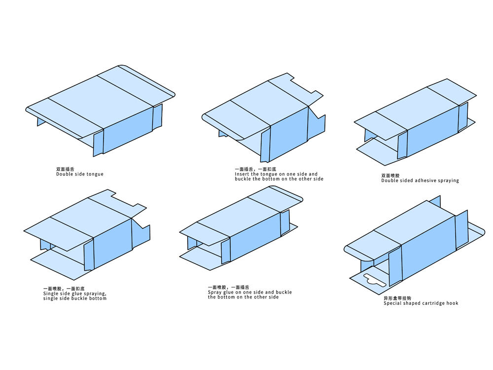 Box type.jpg