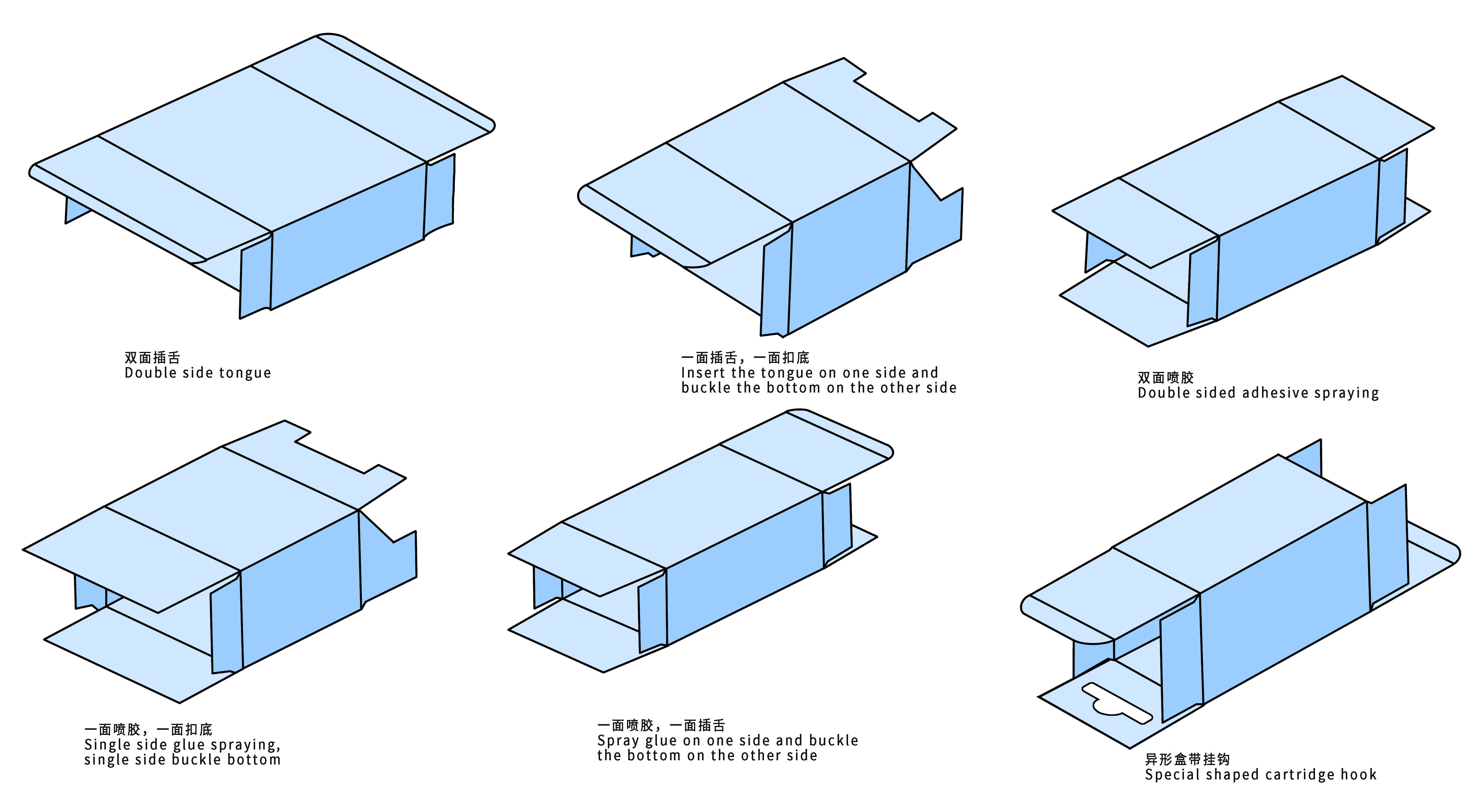 00.预折盒型.jpg