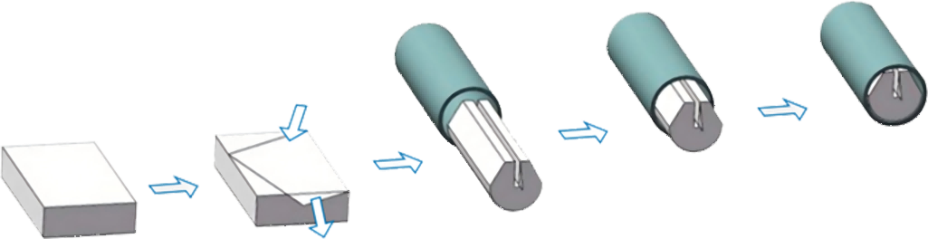 0.流程图1(1).png