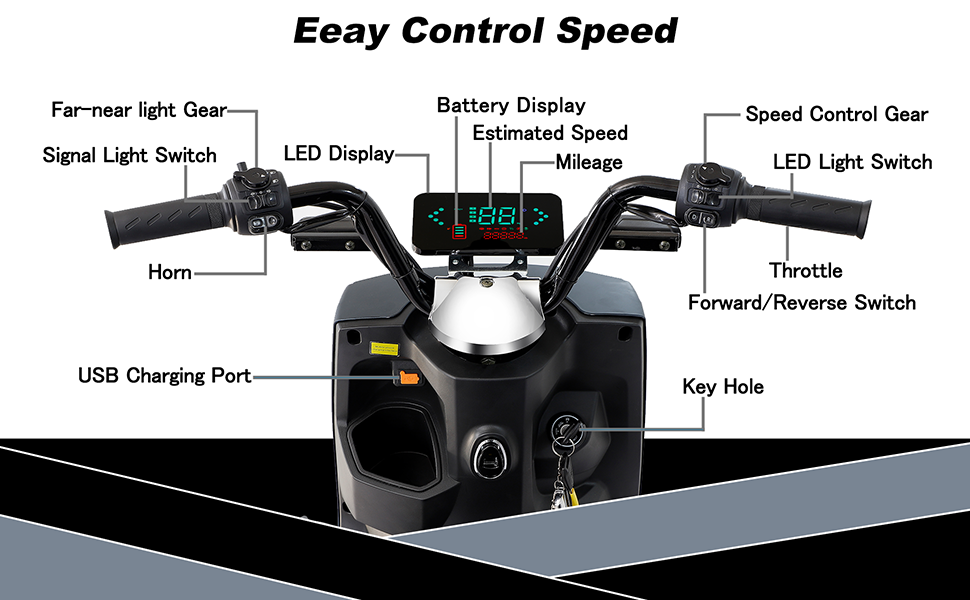 SPEED CONTROL