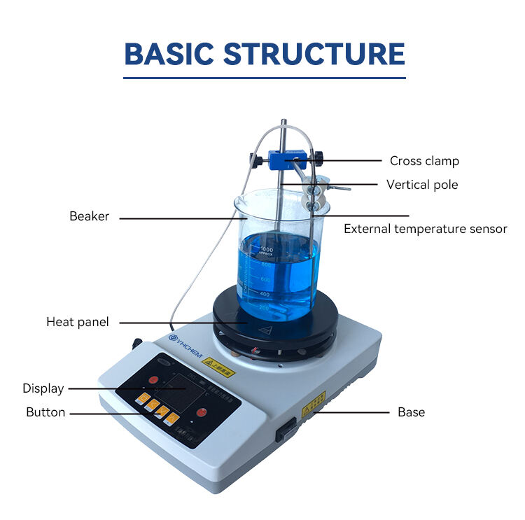 磁力搅拌加热板英文_04.jpg
