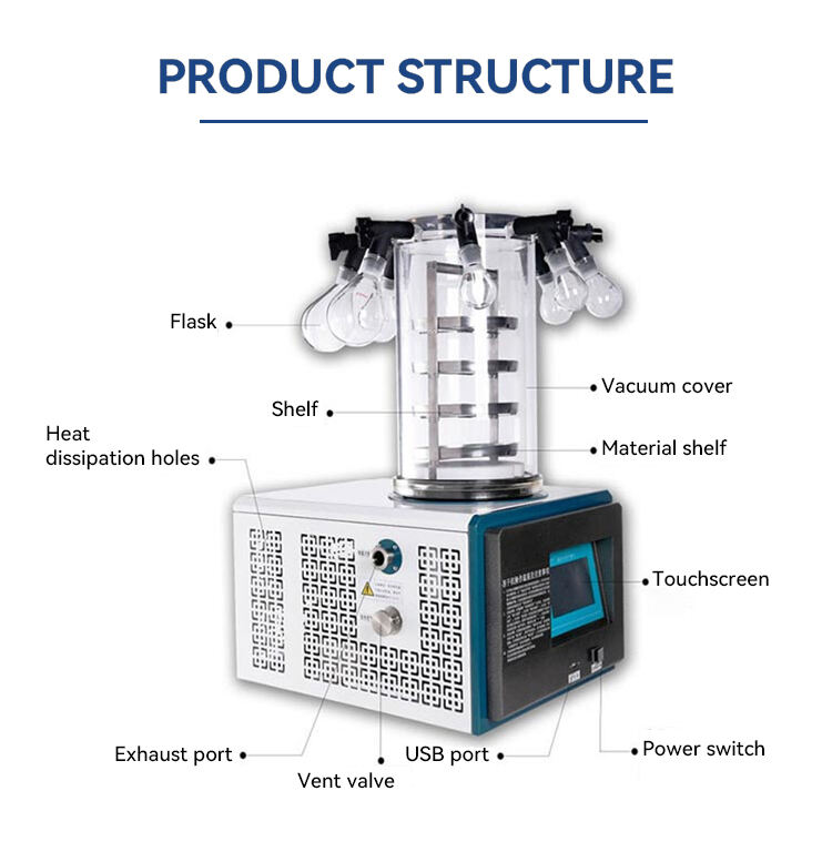 Liofilizador al vacío Área de liofilización: 0.08~2 ㎡ Capacidad de captación de agua: 3-4/24 Kg/h fábrica