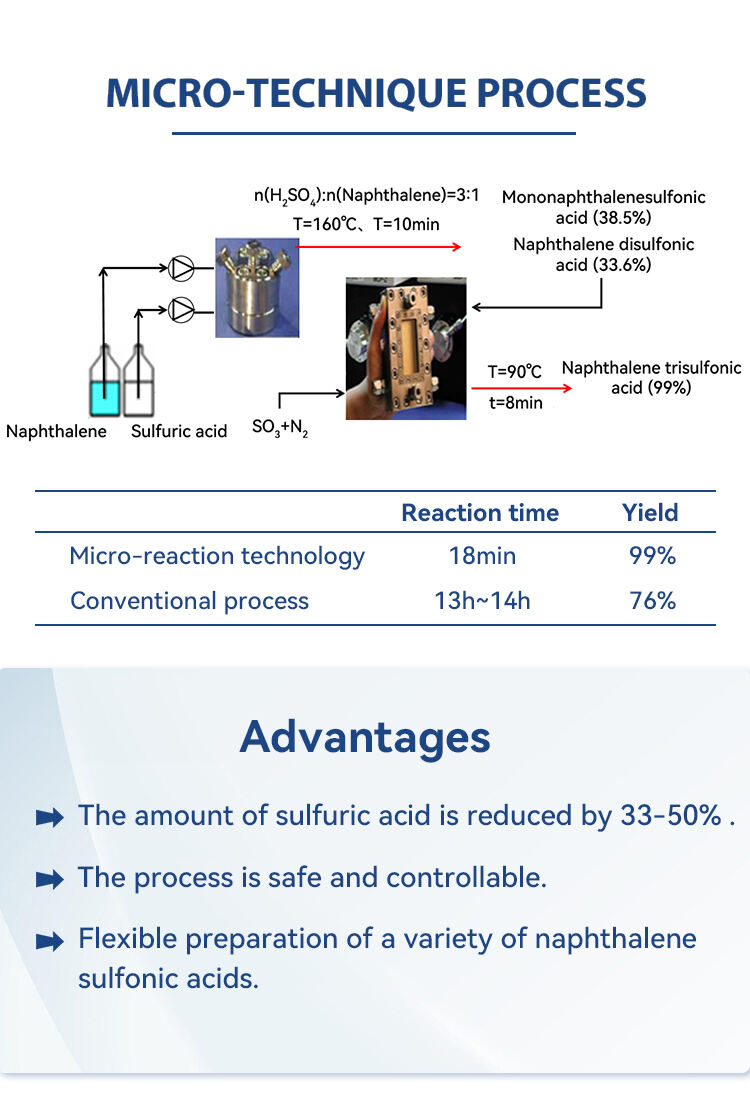 Continuous Flow Microchannel Reactor Gas-liquid-solid multiphase reaction  Maximum processing capacity: 100~2800 t/year(24h) factory