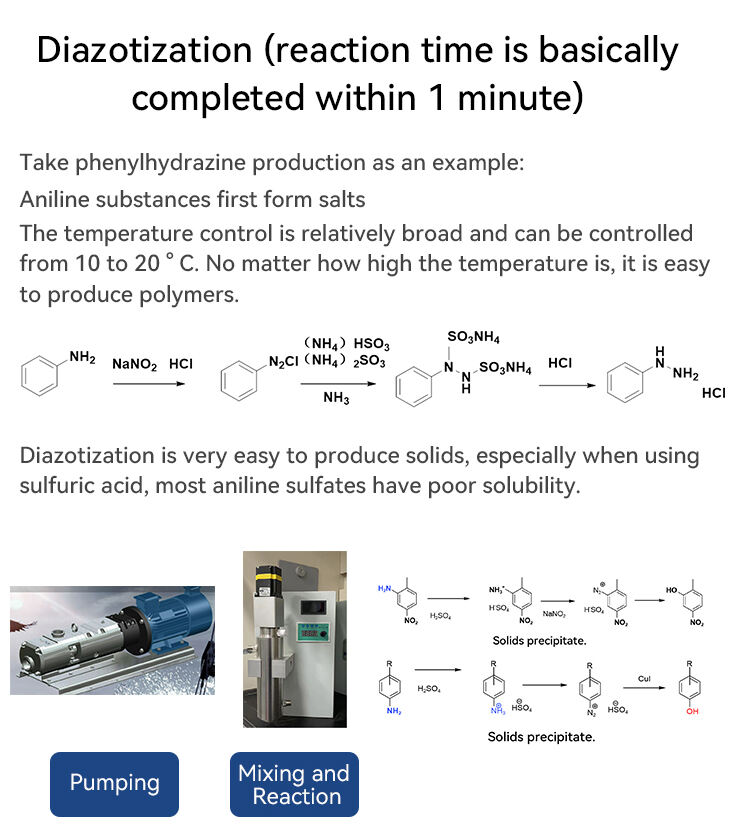 Continuous Flow Microchannel Reactor Gas-liquid-solid multiphase reaction  Maximum processing capacity: 100~2800 t/year(24h) details