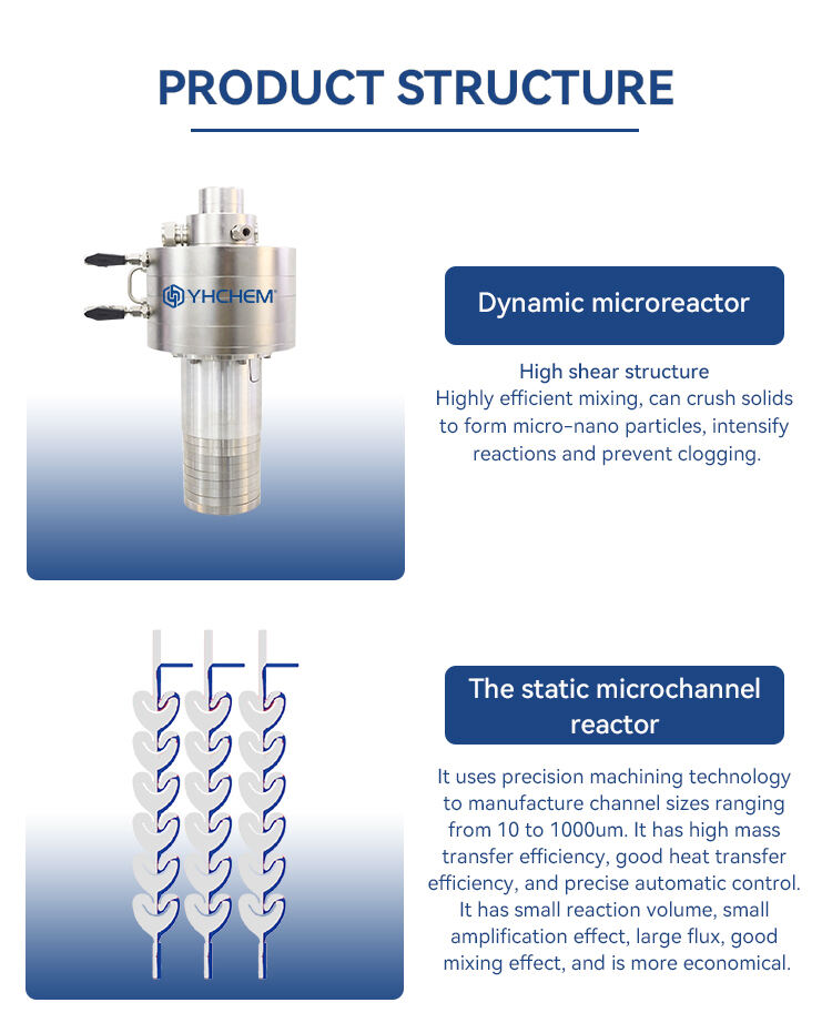 Continuous Flow Microchannel Reactor Gas-liquid-solid multiphase reaction  Maximum processing capacity: 100~2800 t/year(24h) supplier