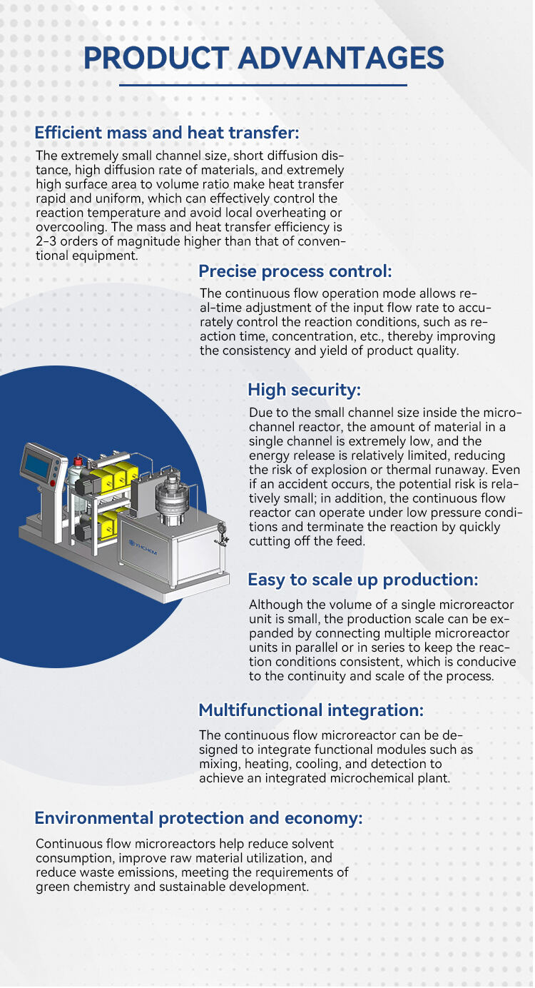 Continuous Flow Microchannel Reactor Gas-liquid-solid multiphase reaction  Maximum processing capacity: 100~2800 t/year(24h) supplier