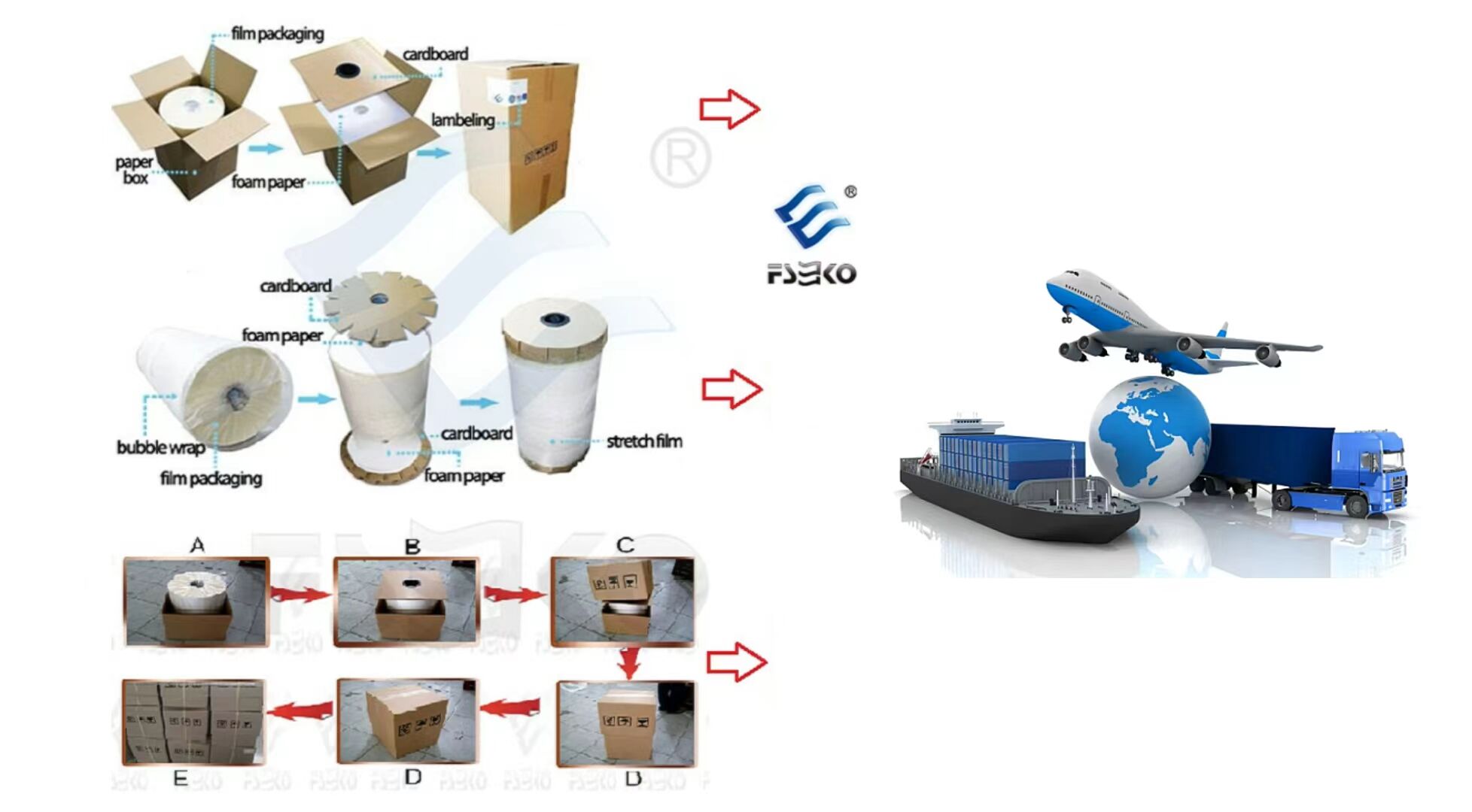 eko 360 thermal laminating machine476-2