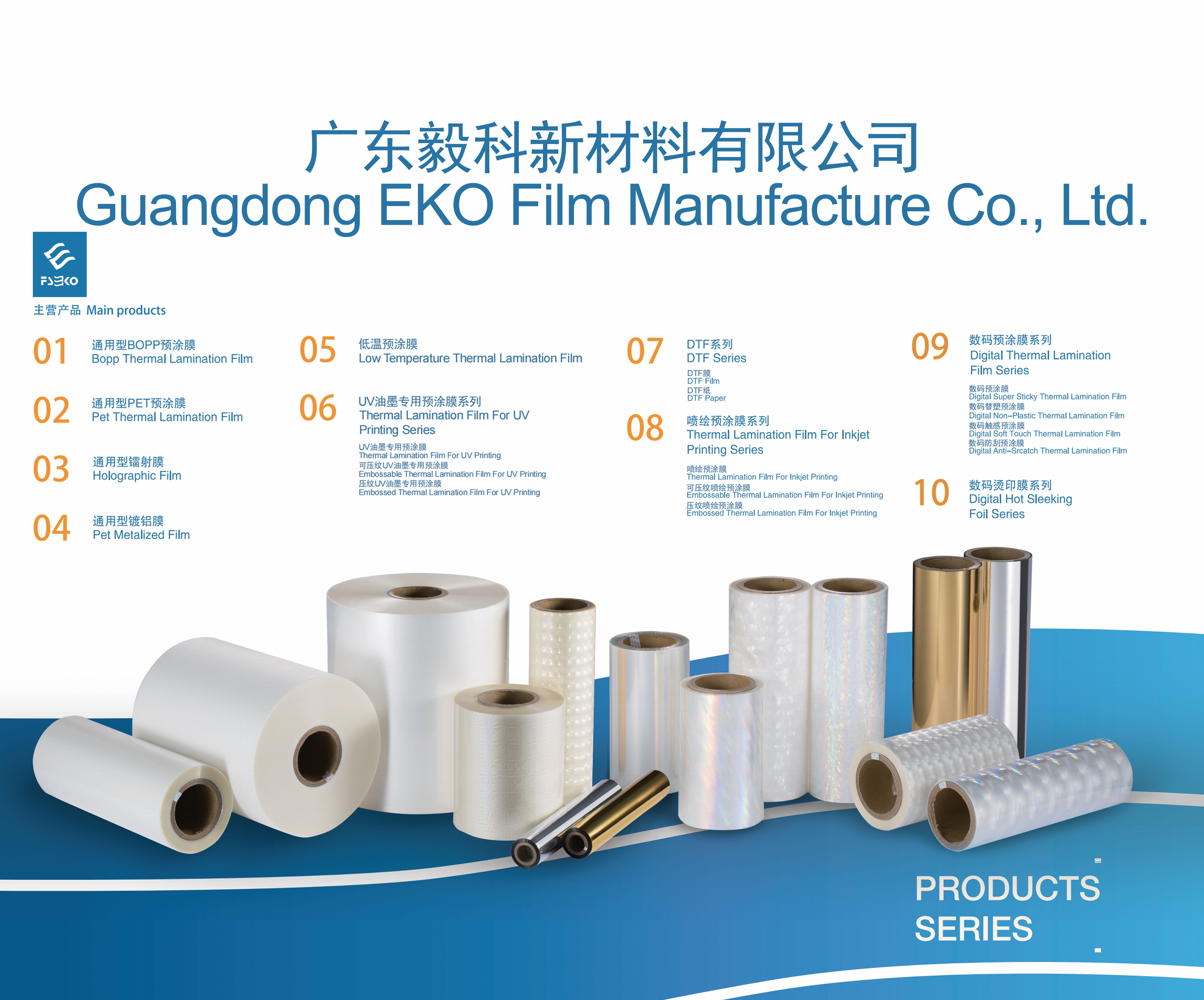 Was ist Bopp Thermal Lamination Film?
