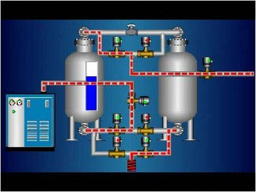 oxygen generator for laser factory psa oxygen concentrator medical oxygen concentrator supplier