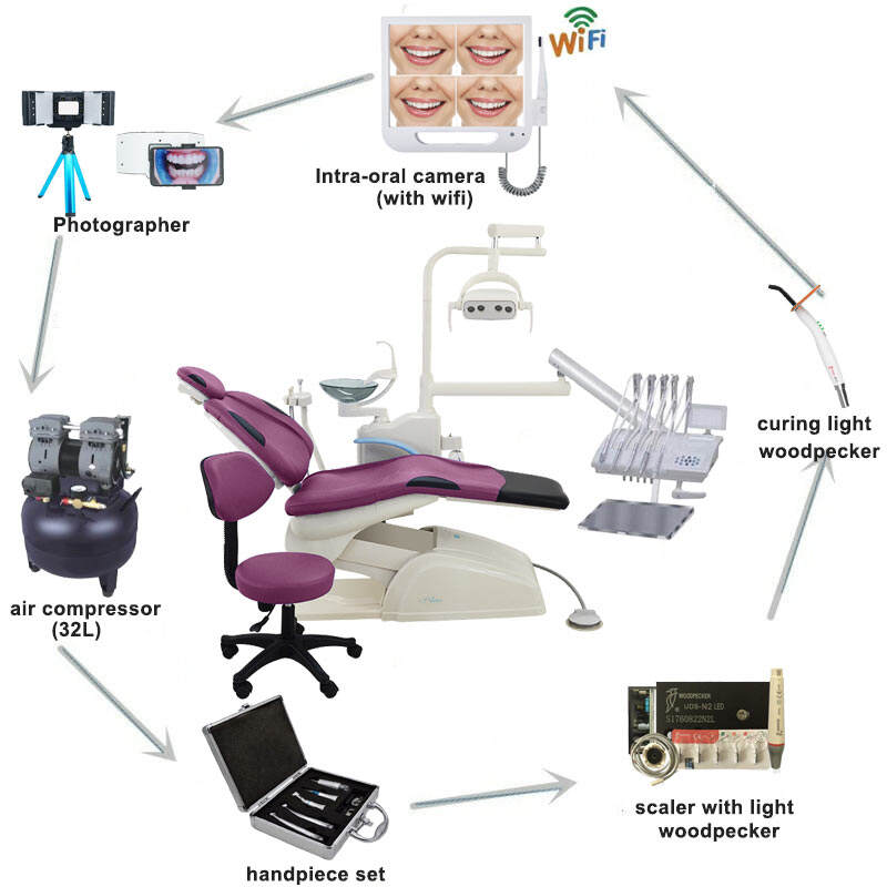 Cheap dental chairs unit price with Air compressor dental equipment Accessories set for sale details