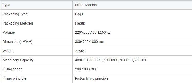 Automatic Liquid Filler Packer Filling Packing Machine details