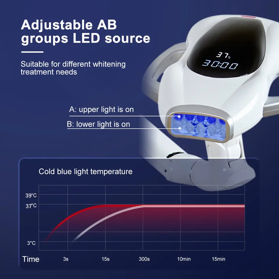 New Dental 60W 12 pcs LED Bleaching Lights Portable Laser Lamp Teeth Whitening Machine details