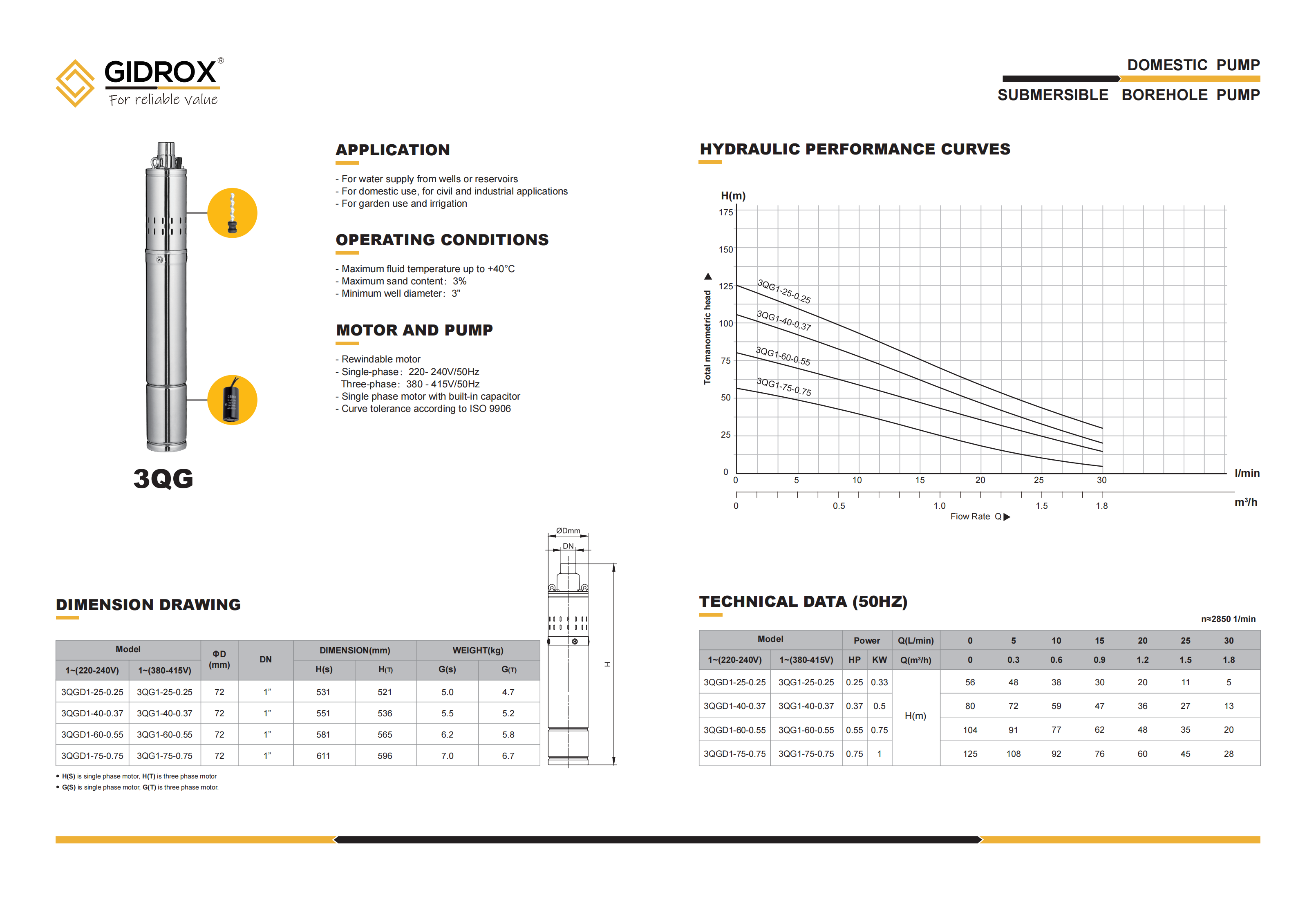 GIDROX SUBMERSIBLE BOREHOLE PUMP-3QG supplier