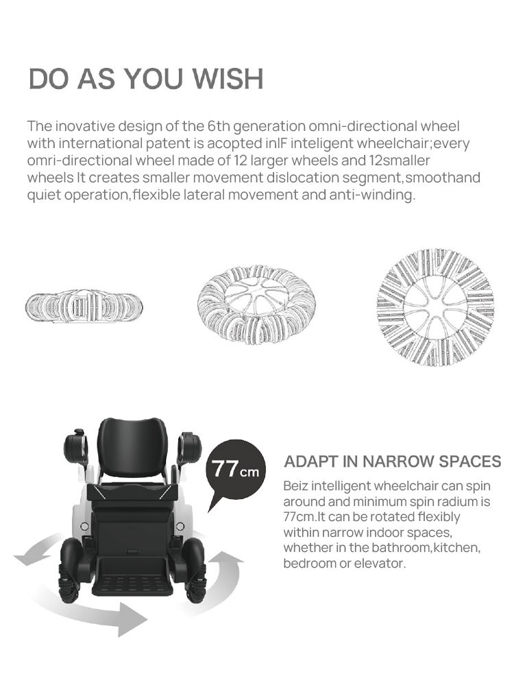 Electronic wheelchair large capacity lithium battery long driving range 10AH-70AH straight handrail smart wheelchair -BZ-IF details